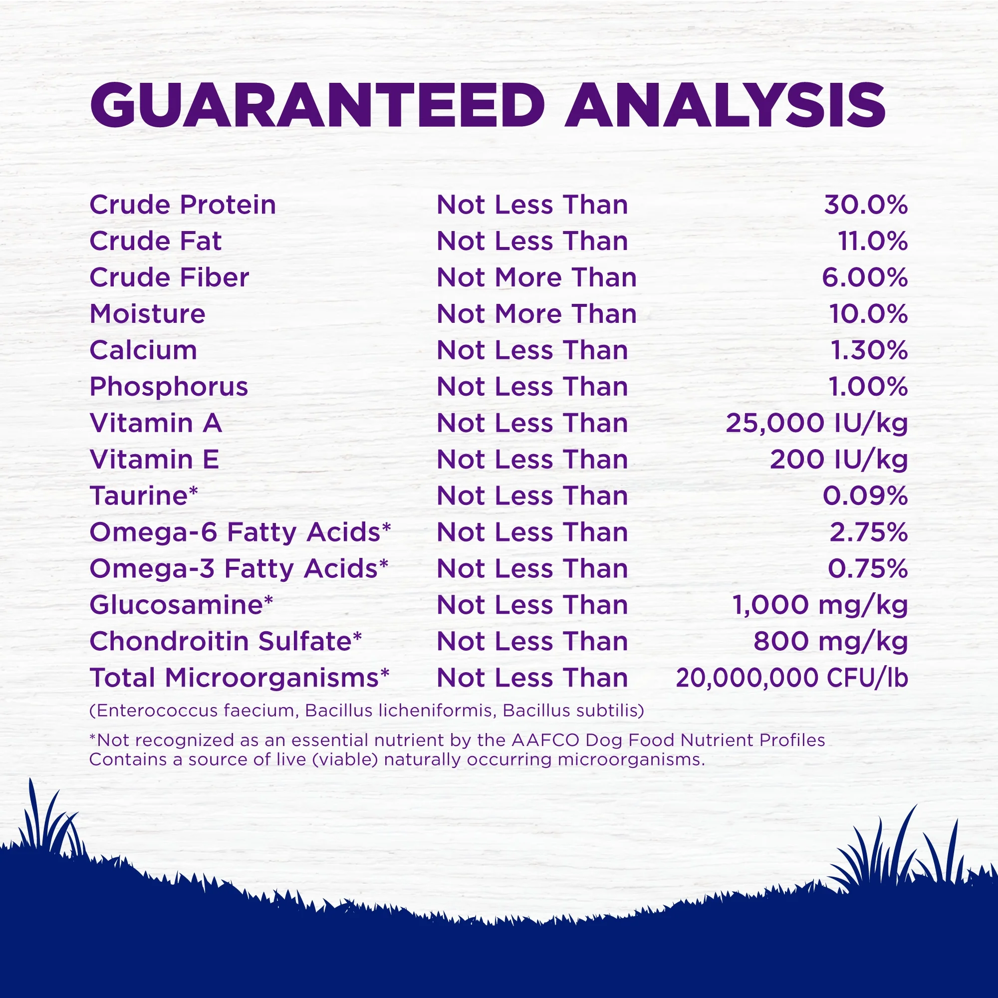 Wellness Complete Health Dry Dog Food, Large Breed, Grain Free, Natural, Chicken Recipe, (24-Pound Bag) - Image 7