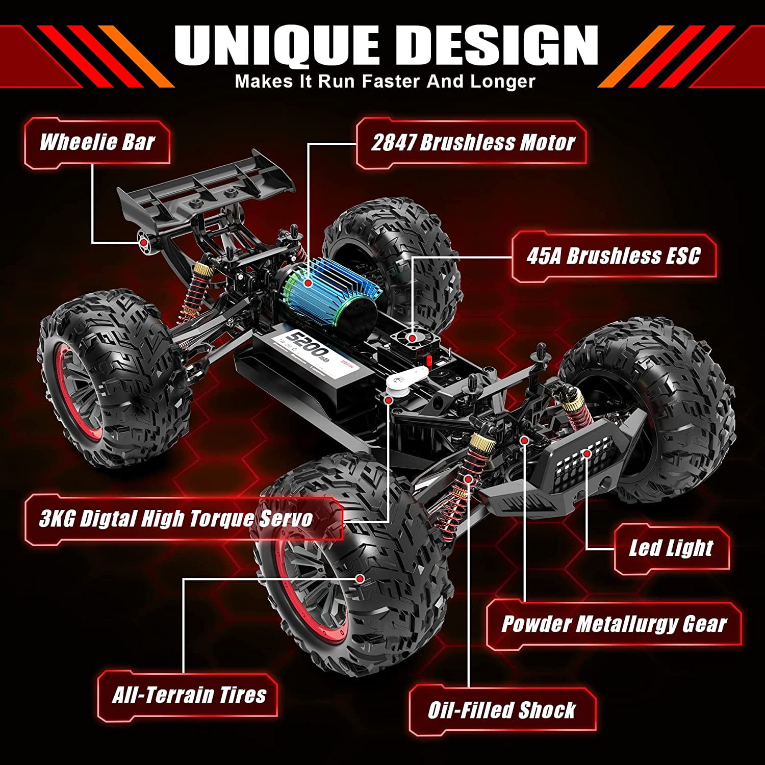 Hosim 1:10 Brushless RC Cars Remote Control Car RC Monster Truck Racing Car 4WD High Speed 40+MPH X07 Red Toys for Adult & Kids - Image 5
