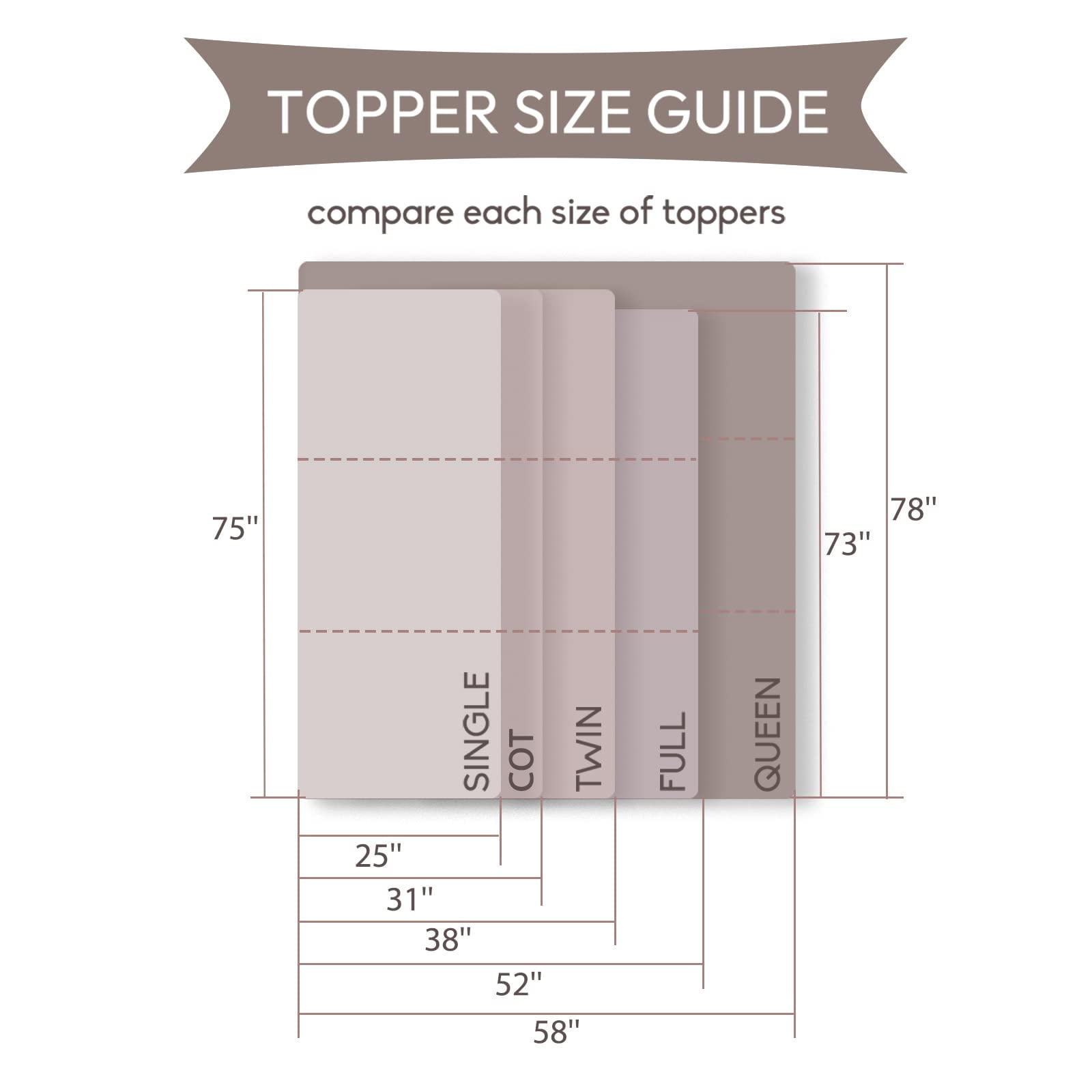 BDEUS Tri-Fold 4" Portable Memory Foam Mattress with Storage Bag - Image 7