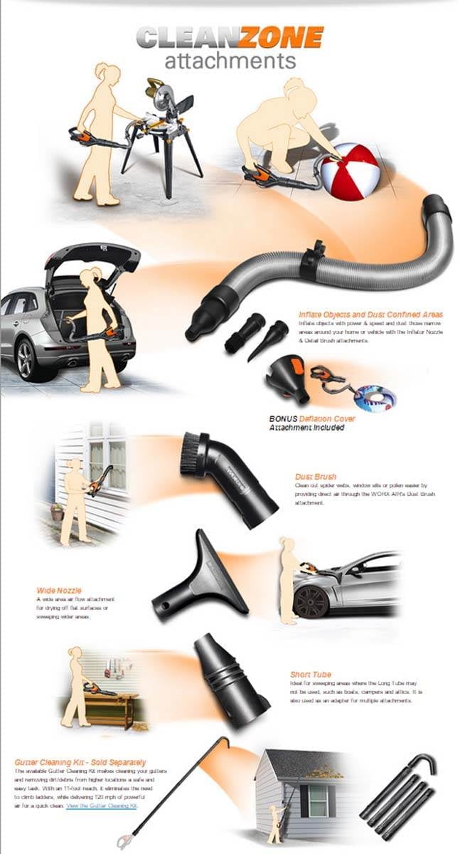 Worx WG545.1 20V Power Share AIR Cordless Leaf Blower & Sweeper - Image 10