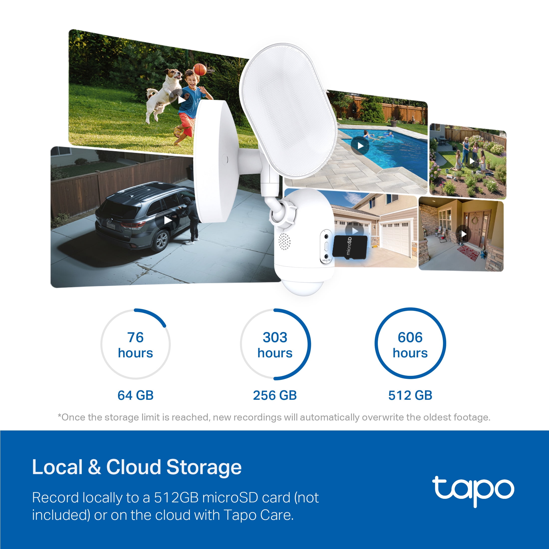 TP-Link Tapo Wired, Ultra-Bright Motion-Activated, Weatherproof Floodlight with 2K Camera, Two-Way Audio, Full-Color Night Vision, Smart AI Detection. Easy App Setup. No-Subscription Required - TC53 - Image 12