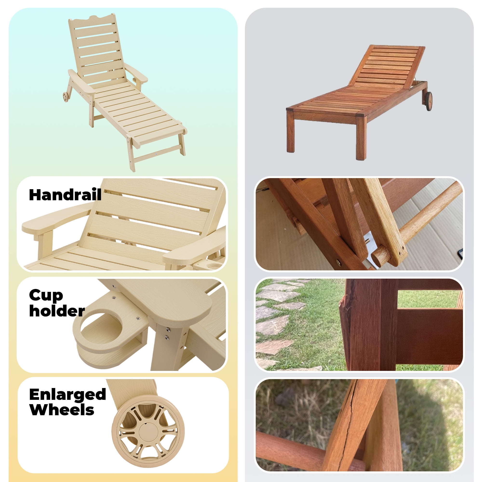 Naipo 1pc/2pcs Outdoor Lounge Chair with 5-Level Adjustable Backrest, Patio Chaise Lounge CupHolder, No Rust, No Fade, No Break with Enlarged Wheels, 350lbs - Image 3