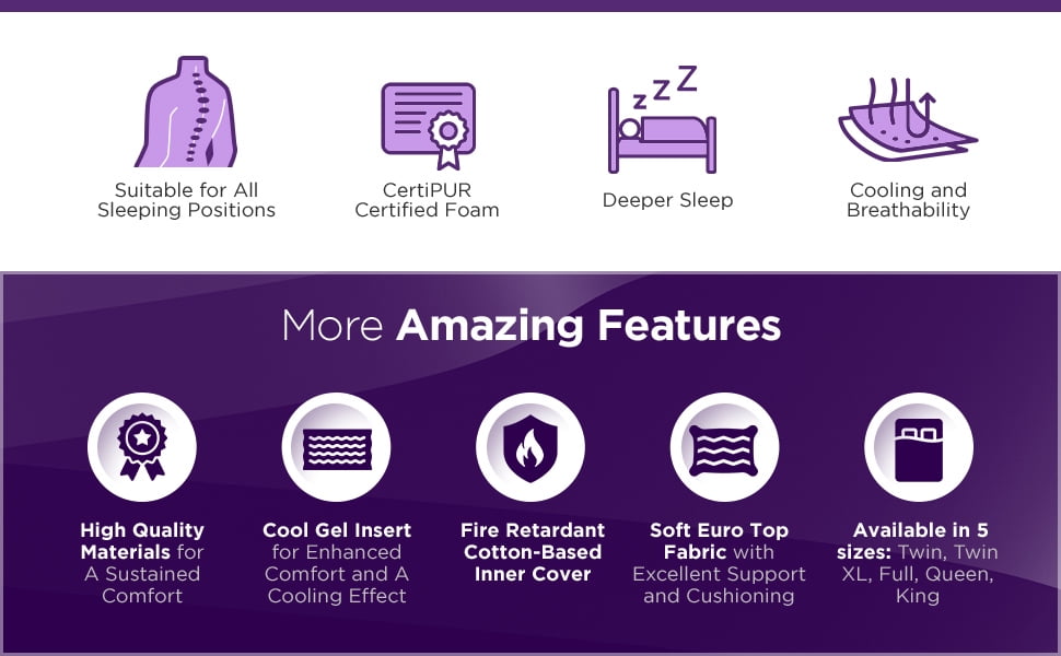 NapQueen Maxima 10” Full Innerspring Mattress, Cooling Gel Infused Memory Foam Mattress in a Box, Adult - Image 3