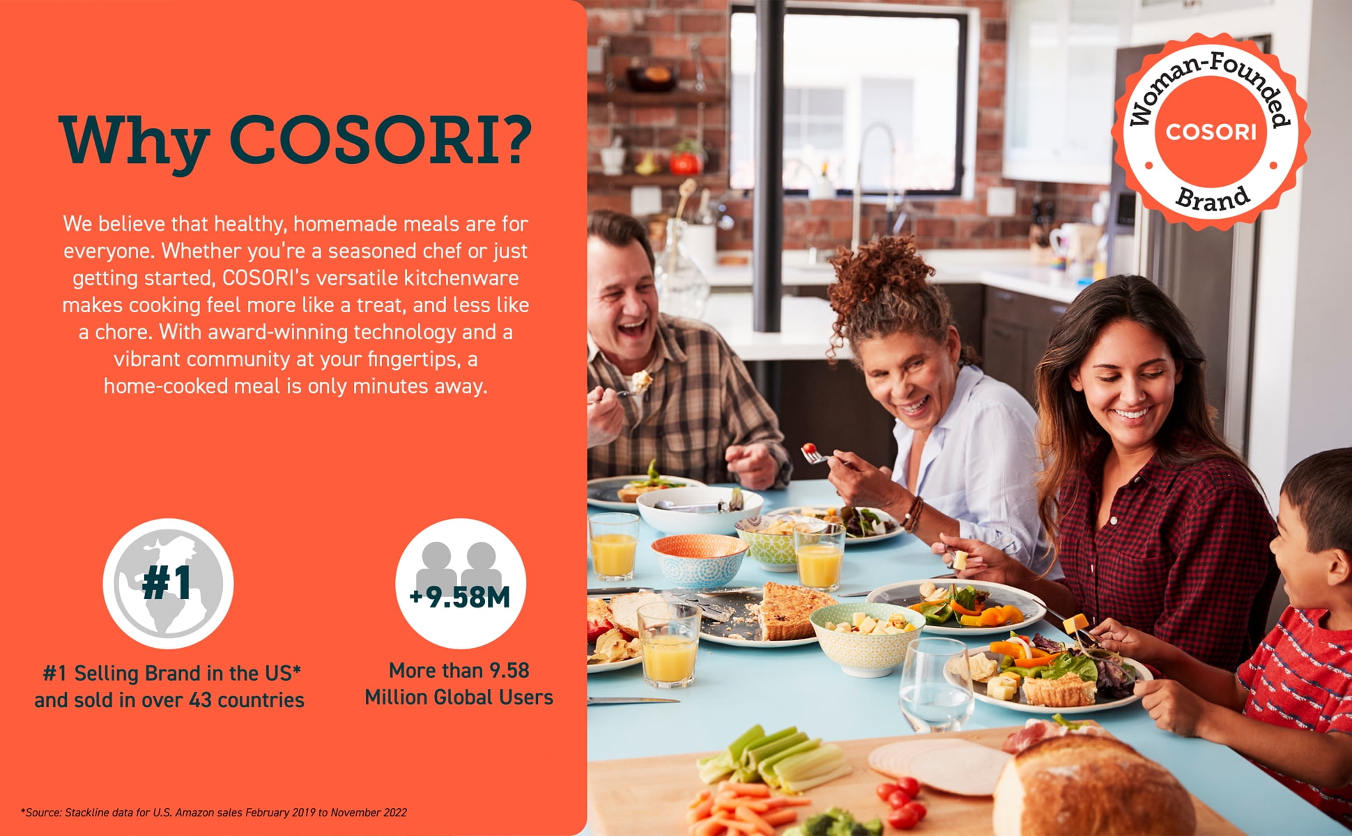 COSORI Pro II 5.8-Quart Smart Air Fryer, 12-in-1, Exclusive Bonus, White - Image 10