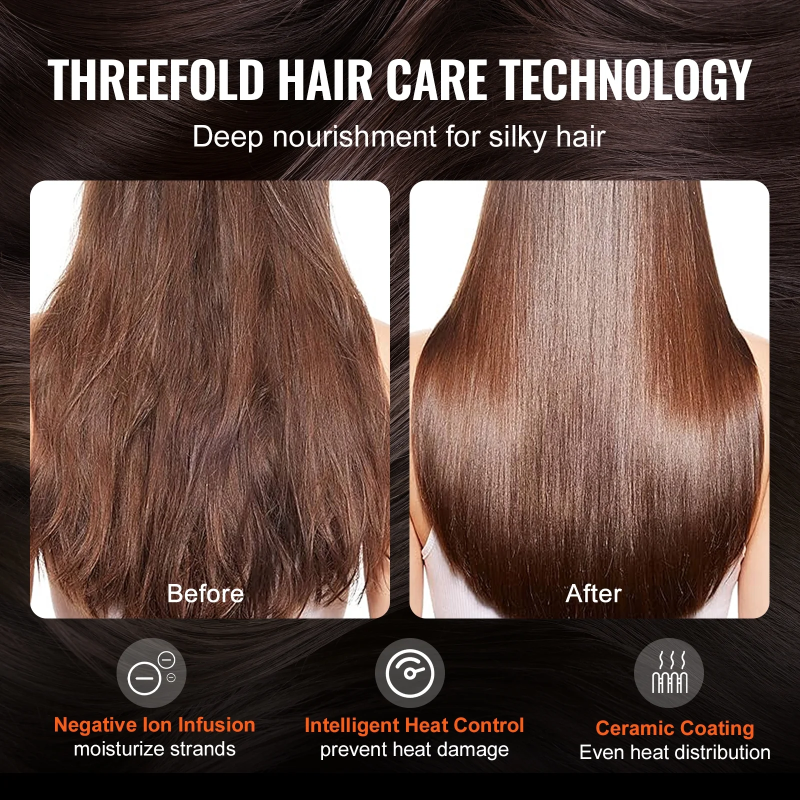 KFFKFF Hair Styling Dryer Brush, Versatile 7-in-1 Professional Styler, 110,000RPM Rapid Hot Air Styler with 2 Auto-Wrap Curling Tools, Trio of Brushes & 3 Nozzles, Ionic Hair Dryer for Quick Drying - Image 7