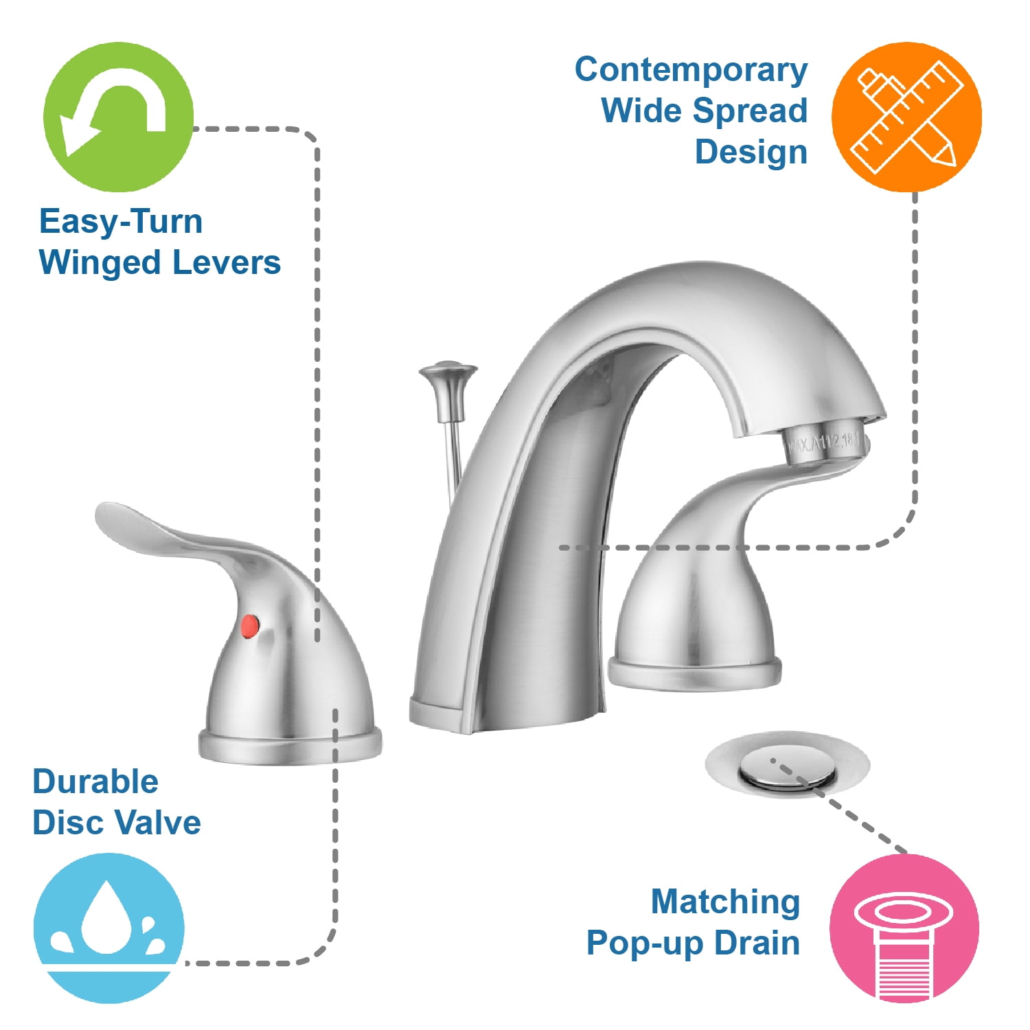 Treviso Widespread Bathroom Faucet with Pop-up by Pacific Bay (Satin Nickel) - Features Classic Easy Turn Winged Levers and Easy Installation - Image 2