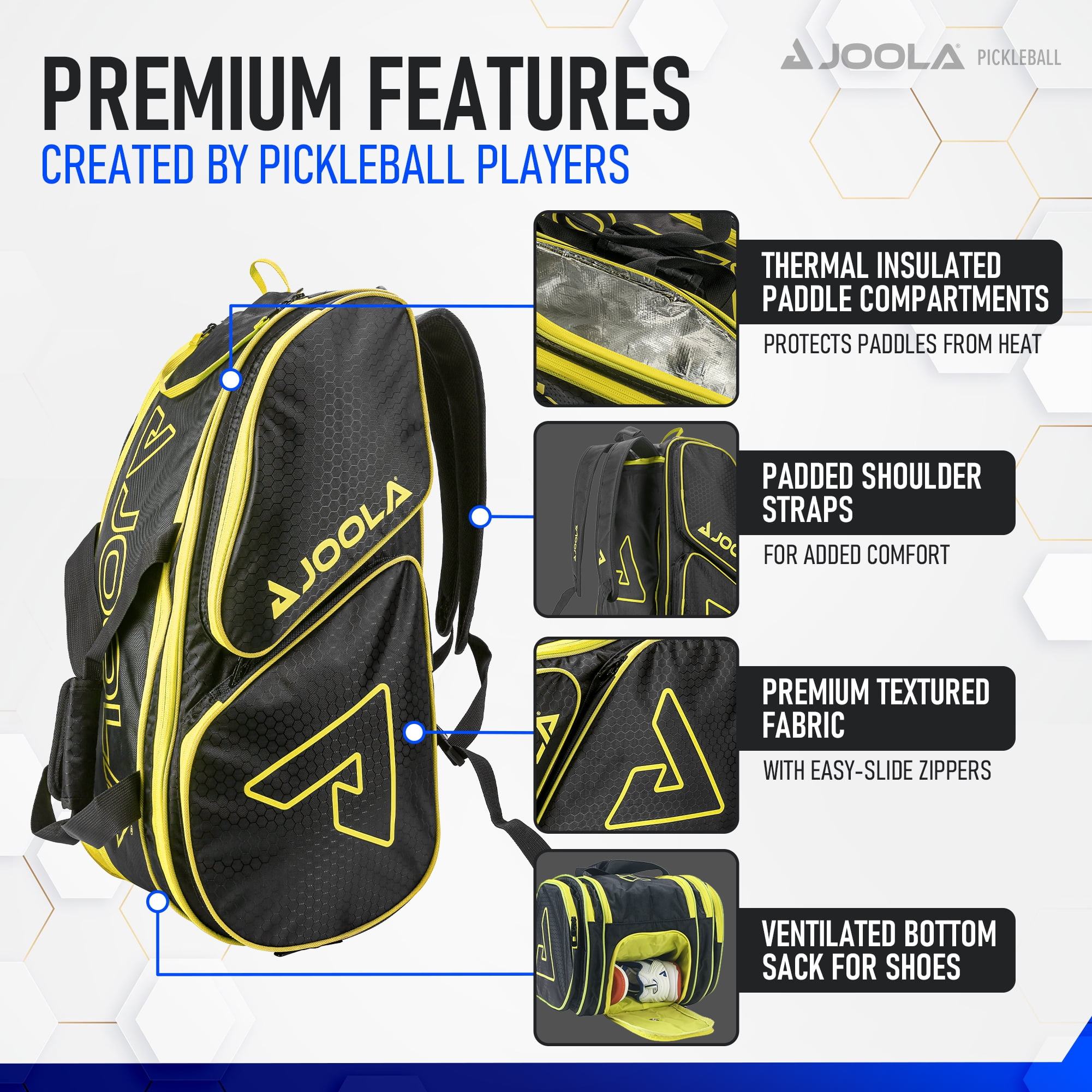 JOOLA Tour Elite Pro Pickleball Bag, Black/Yellow - Image 4