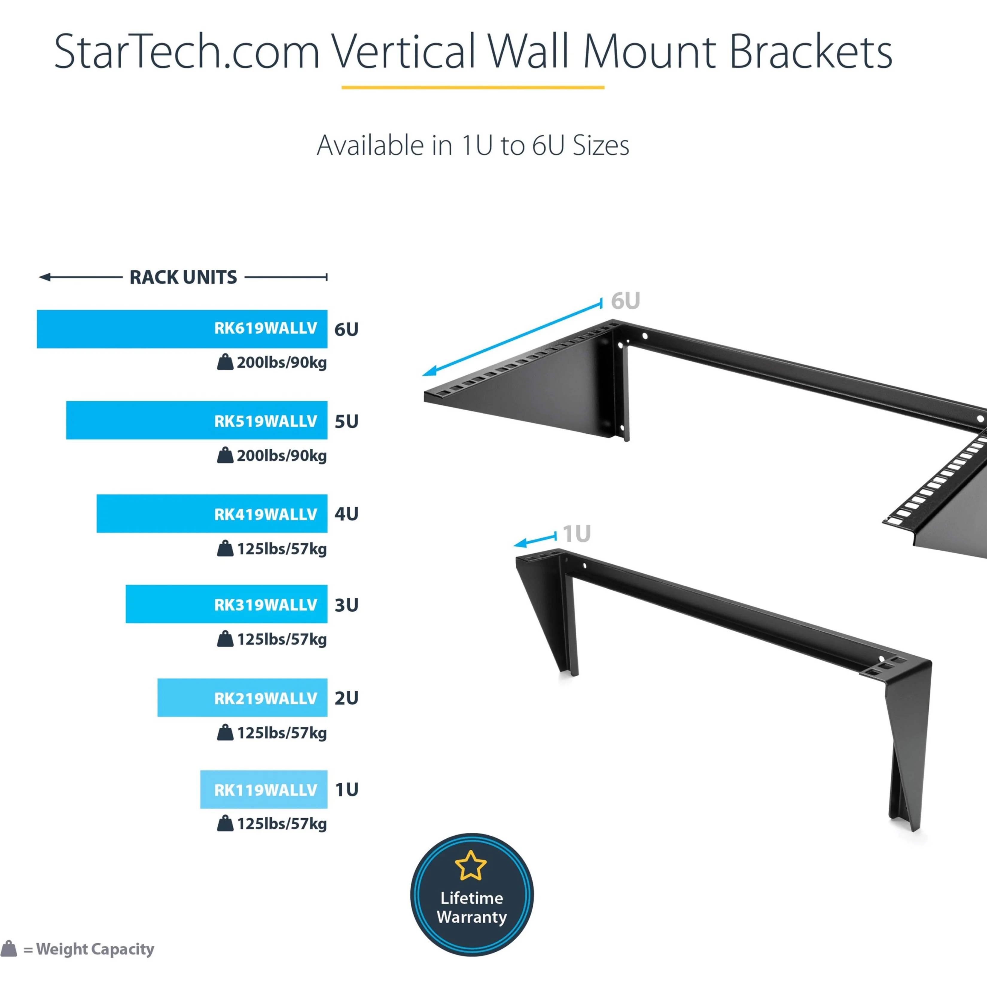 StarTech.com RK119WALLV 19 in Steel Vertical Wall Mount Equipment Rack Bracket - 1U Wall Mount Bracket - Image 8