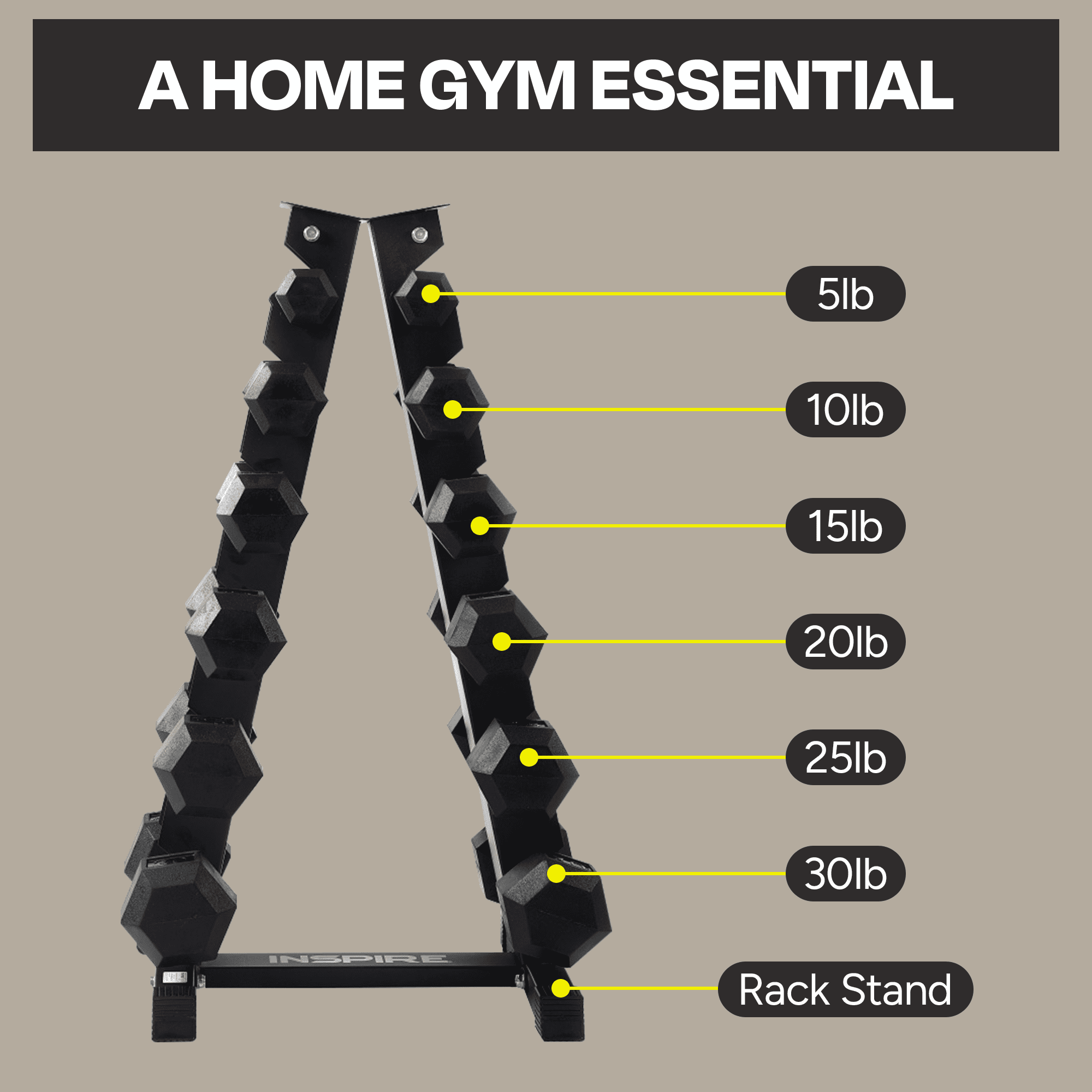 Inspire Fitness Heavy-Duty Workout Rubber Hex Dumbbell Weight Set with Rack, 210 lbs (5-30 lbs) - Image 6