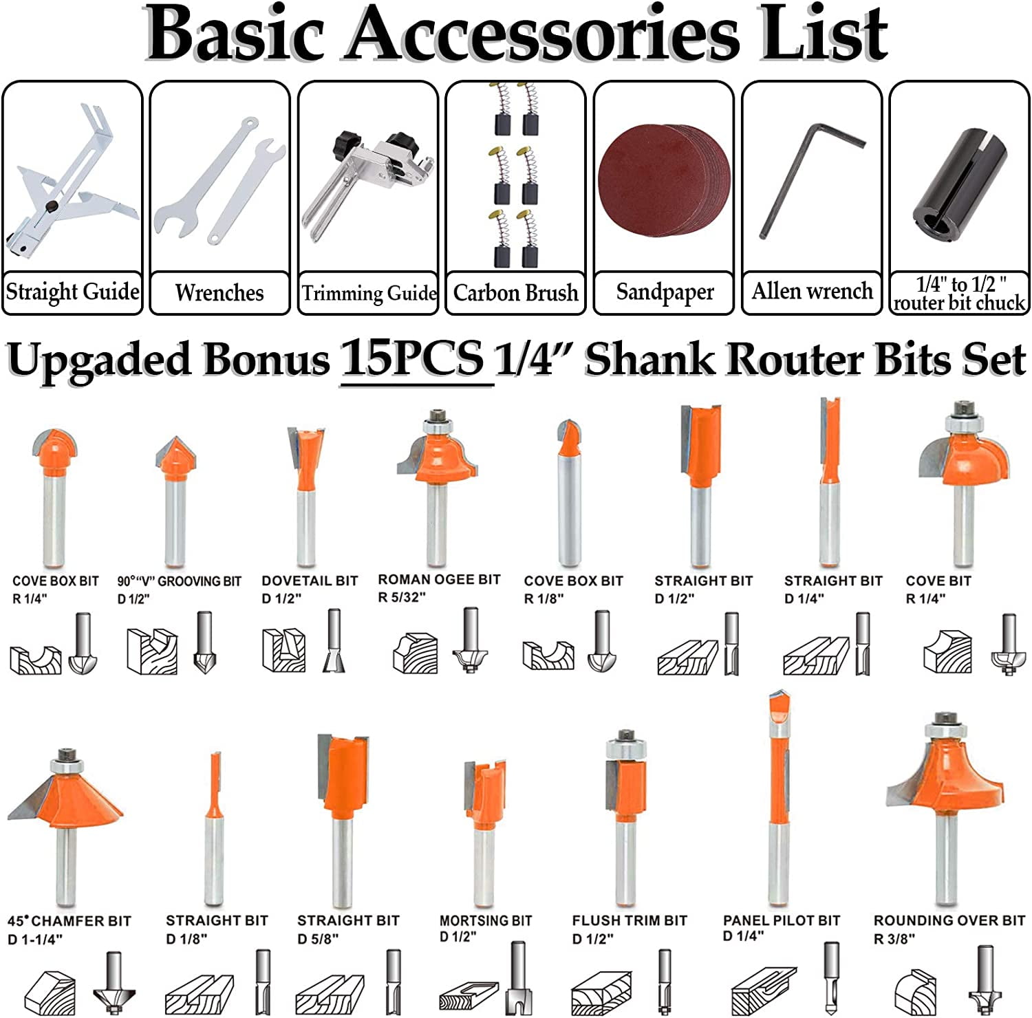 THINKWORK Compact Wood Router | 6.5-Amp 1.25HP Palm Router with 15-Piece 1/4" Router Bits Set & Accessories | 30000 RPM for Wood Trimming, DIY & Professional Projects - Image 6