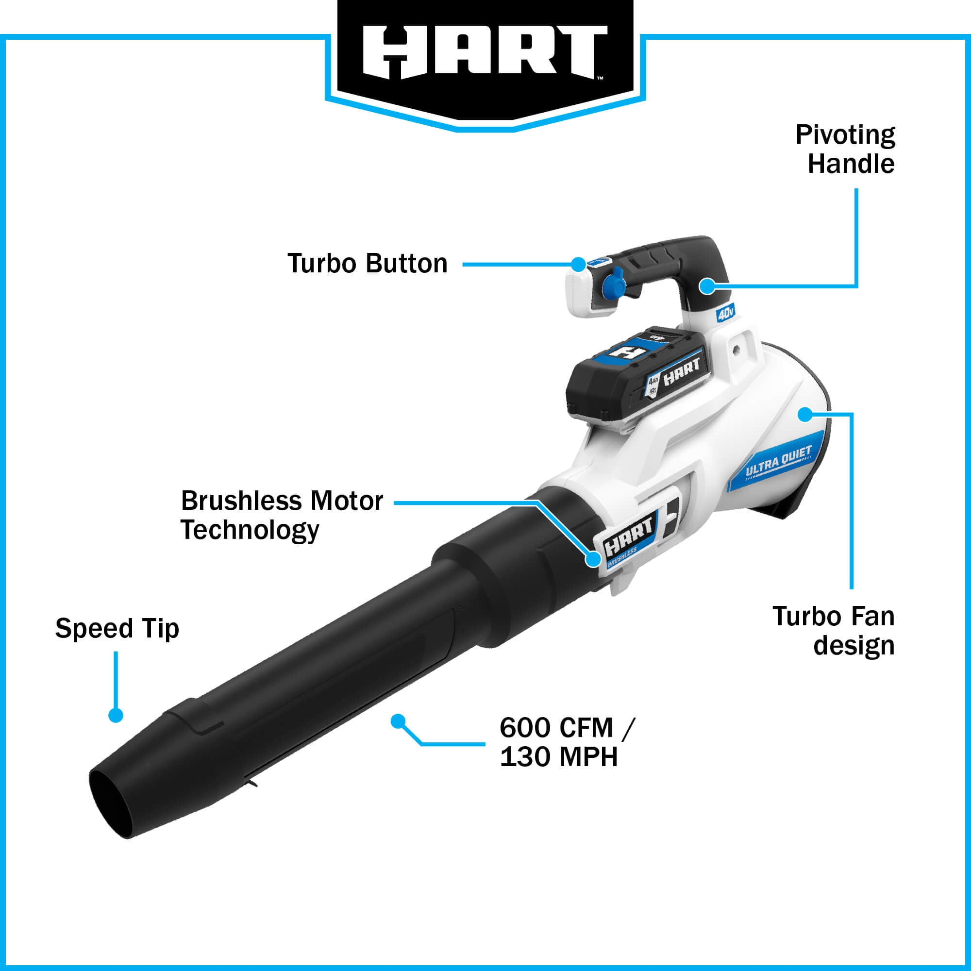 HART 40V Brushless 15-inch String Trimmer & 600 CFM Blower Kit - Image 6