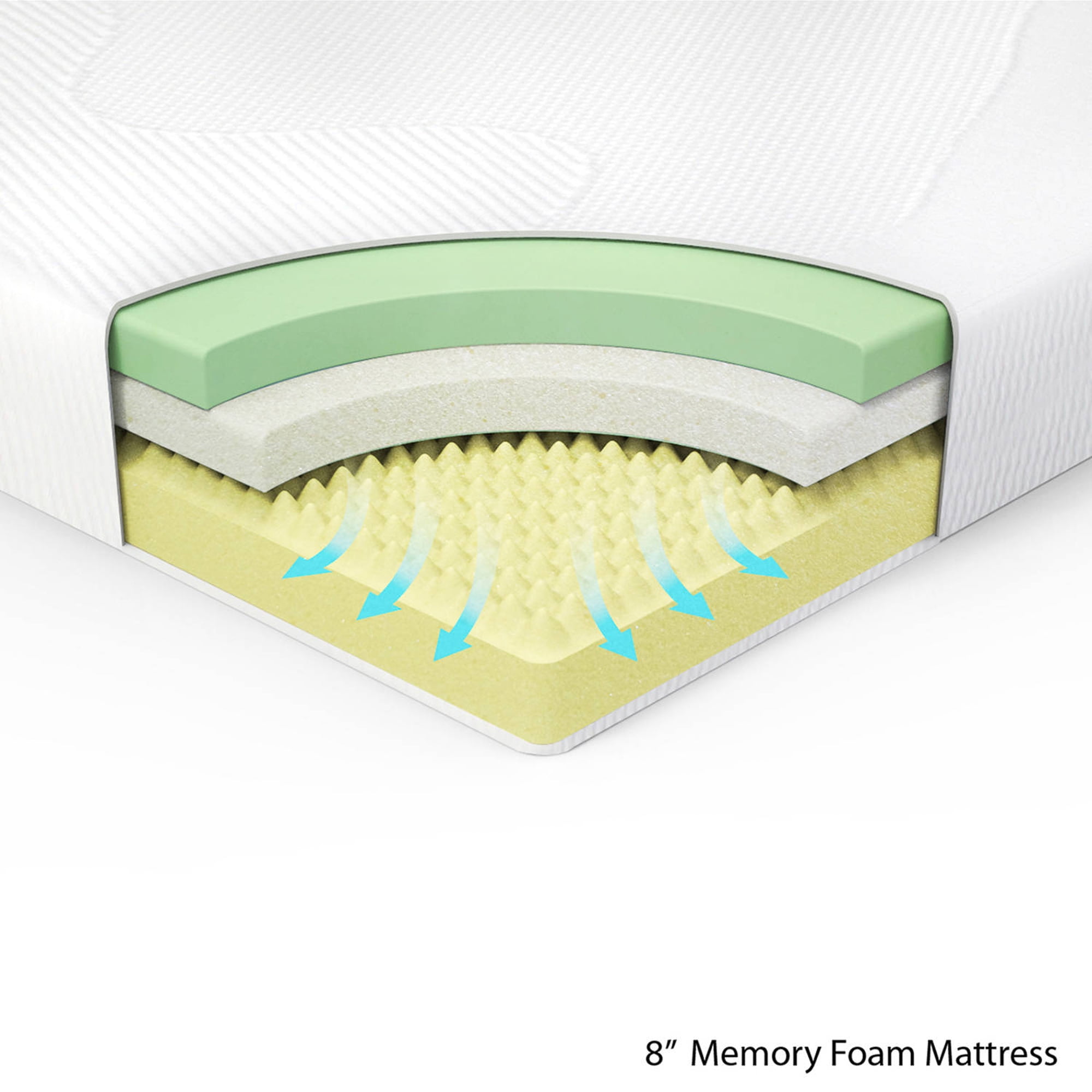 Spa Sensations by Zinus 8" Memory Foam Mattress, Full - Image 8
