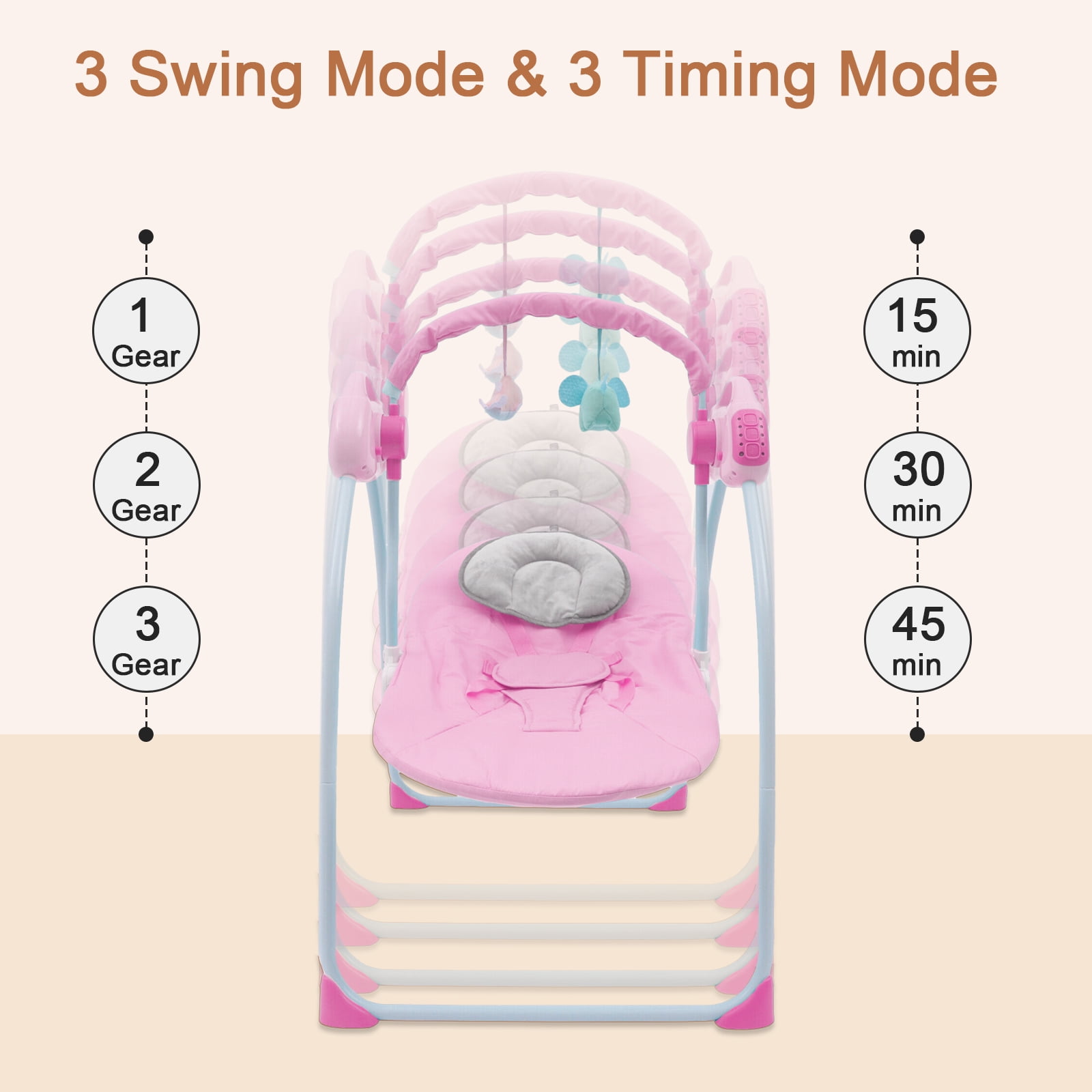 YANAOFFE Electric Baby Swing for Infant Bluetooth Swing with Music,Remote Control,4 Speeds, Pink - Image 10