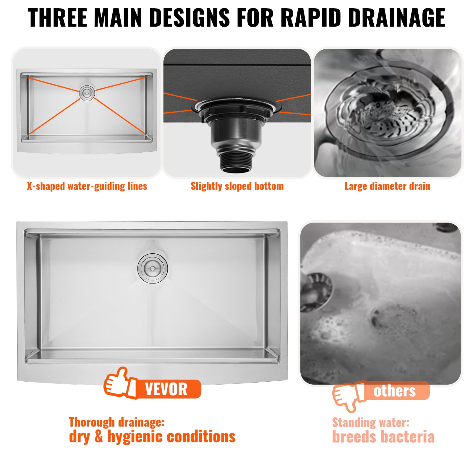 VEVOR Top Mount Farmhouse Kitchen Sink 30''x22'' Drop In Kitchen Sink Workstation Single Bowl Basin Sink 304 Stainless Steel - Image 7