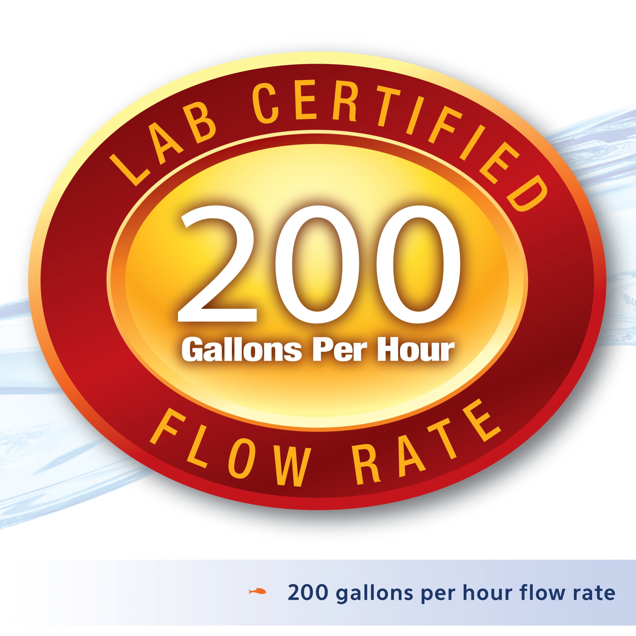 Aqueon QuietFlow Canister Aquarium Filter up to 55 Gallons - Image 6