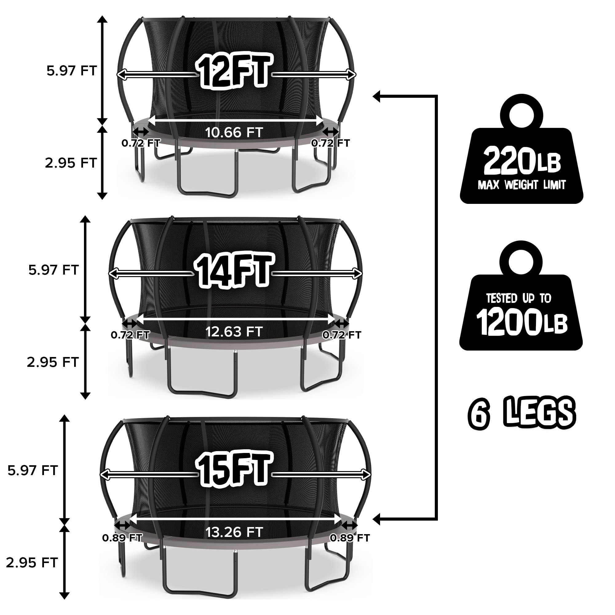 Sportspower TruJump PRO Trampoline 12FT with Curved Pole Enclosure & Jump Mat with Lifetime Warranty, AST - Image 2