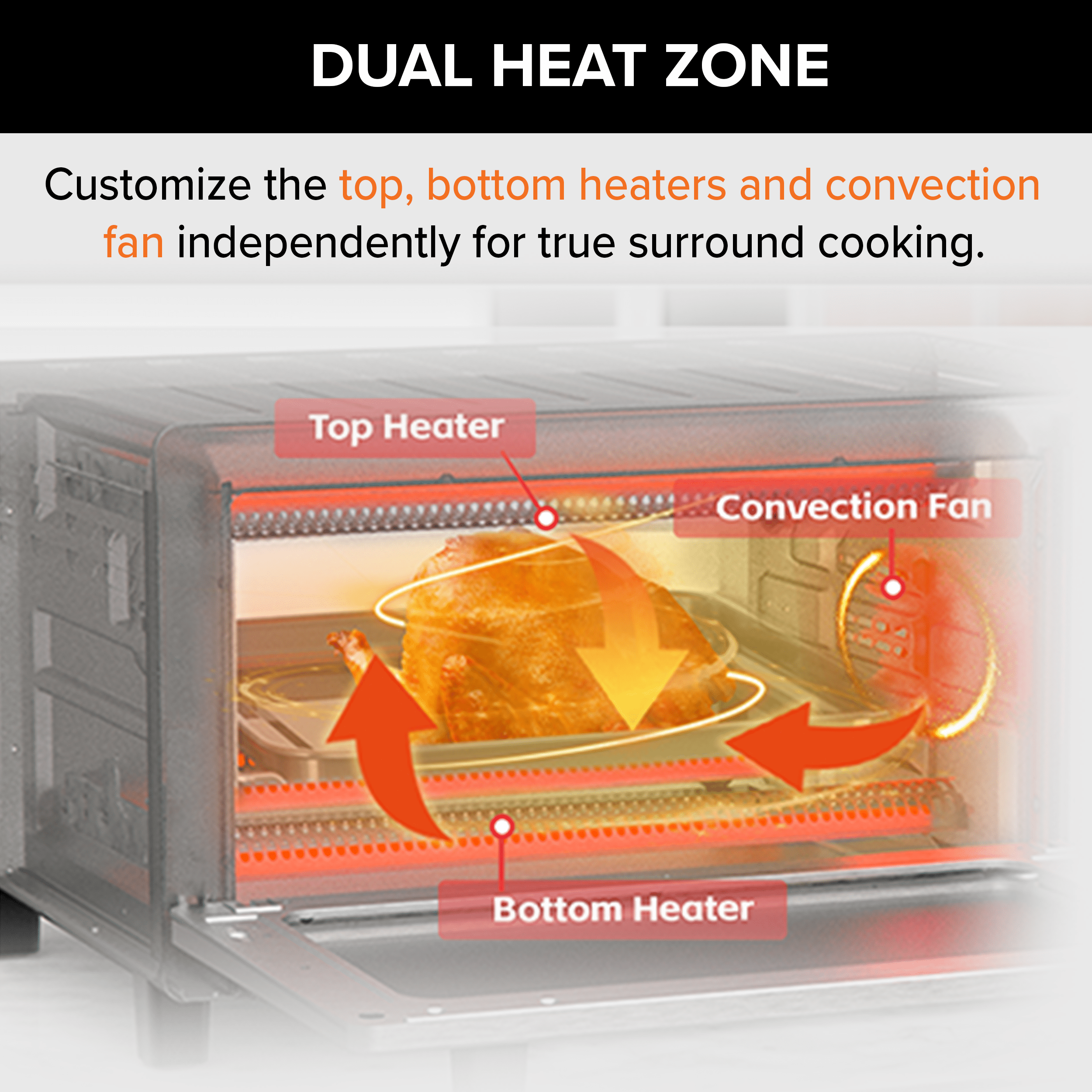 Nuwave Pro XL Convection Oven & Air Fryer - Image 6