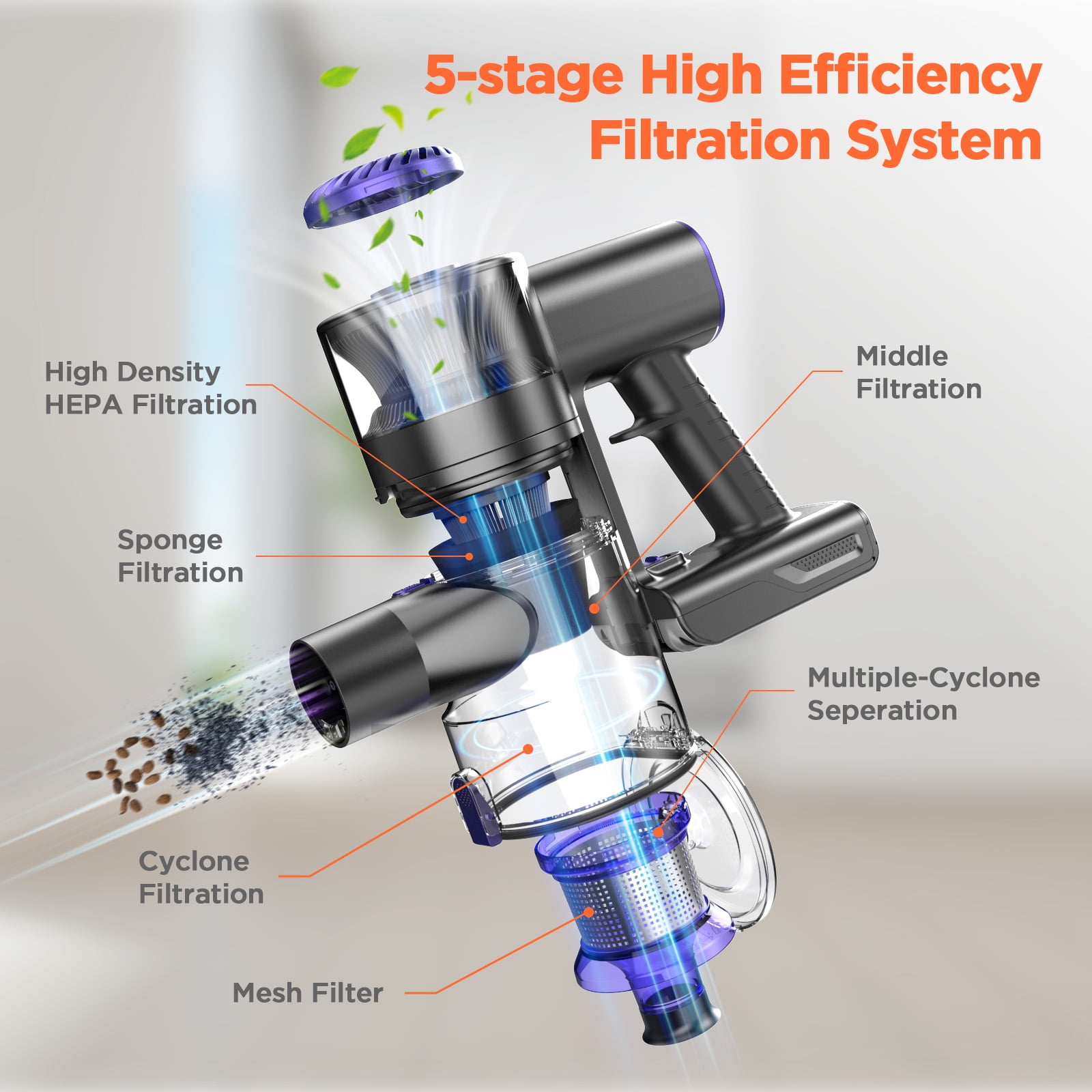 Bossdan Vacuum Cleaner, 4 in 1 Cordless Stick Vacuum Cleaner with Powerful Suction for Hardwood New - Image 5