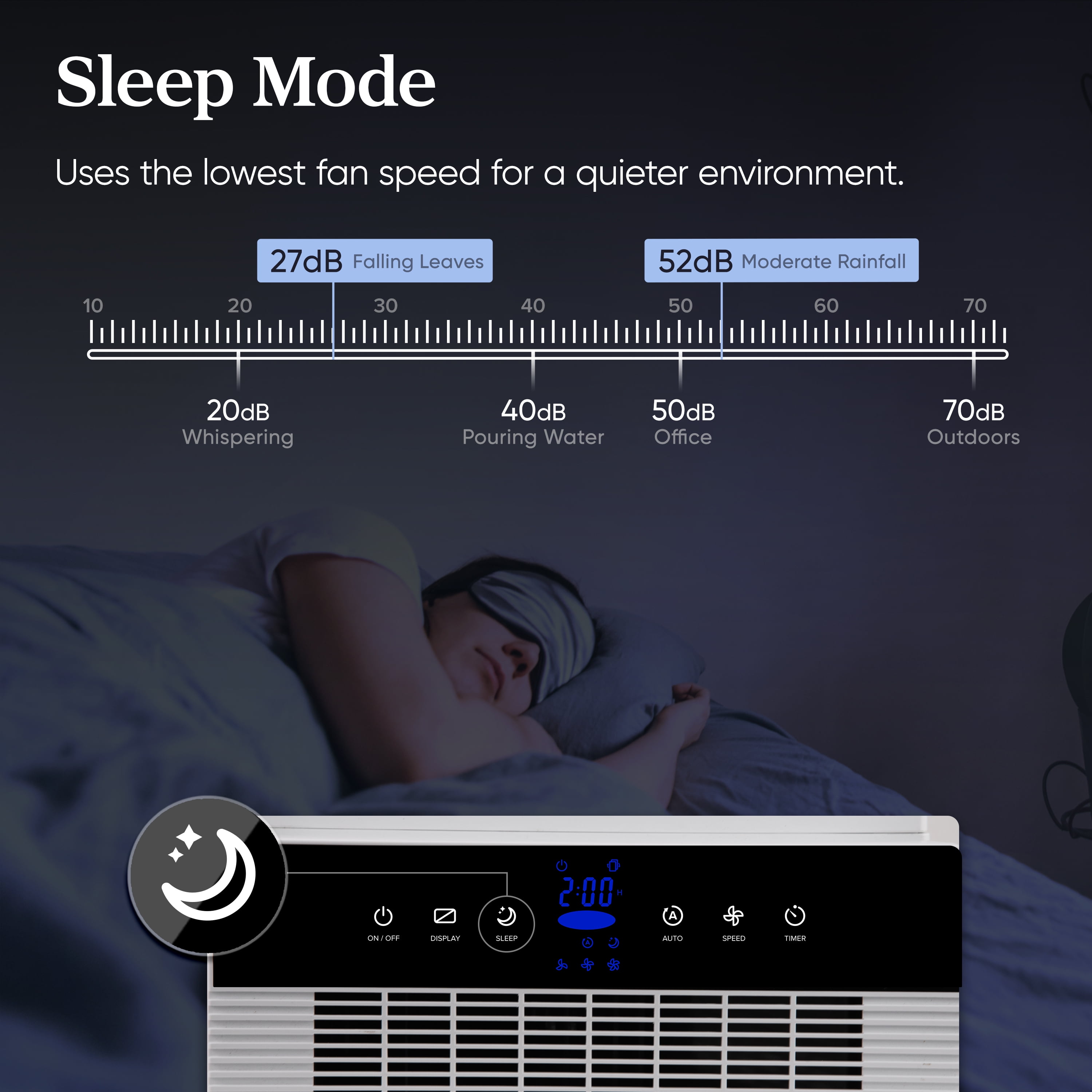 Levoit Smart Wi-Fi Air Purifier with 3-Stage Filtration, Cleanses the Air, Covers 290 Sq ft, White - Image 10