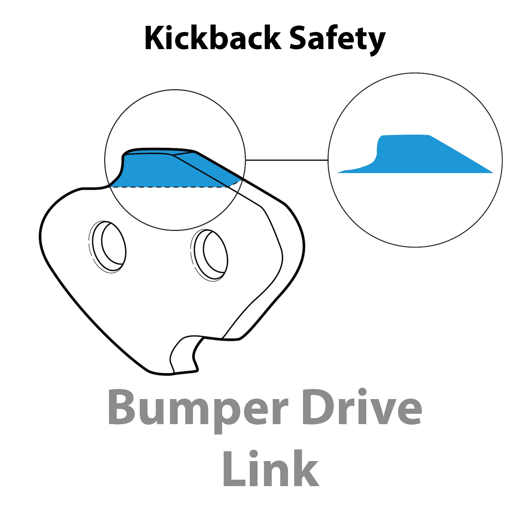Oregon Genuine OEM Replacement Cutting Chain # 90PX100UX - Image 3
