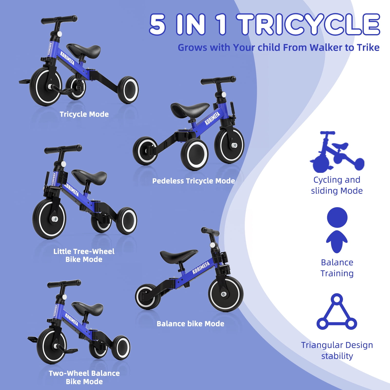 KORIMEFA 5 in 1 Toddler Bike for 1-4 Years Old Kids, Kids Trike Tricycle for Balance Training, Baby Bike Toys Gift for Boy & Girl - Image 6