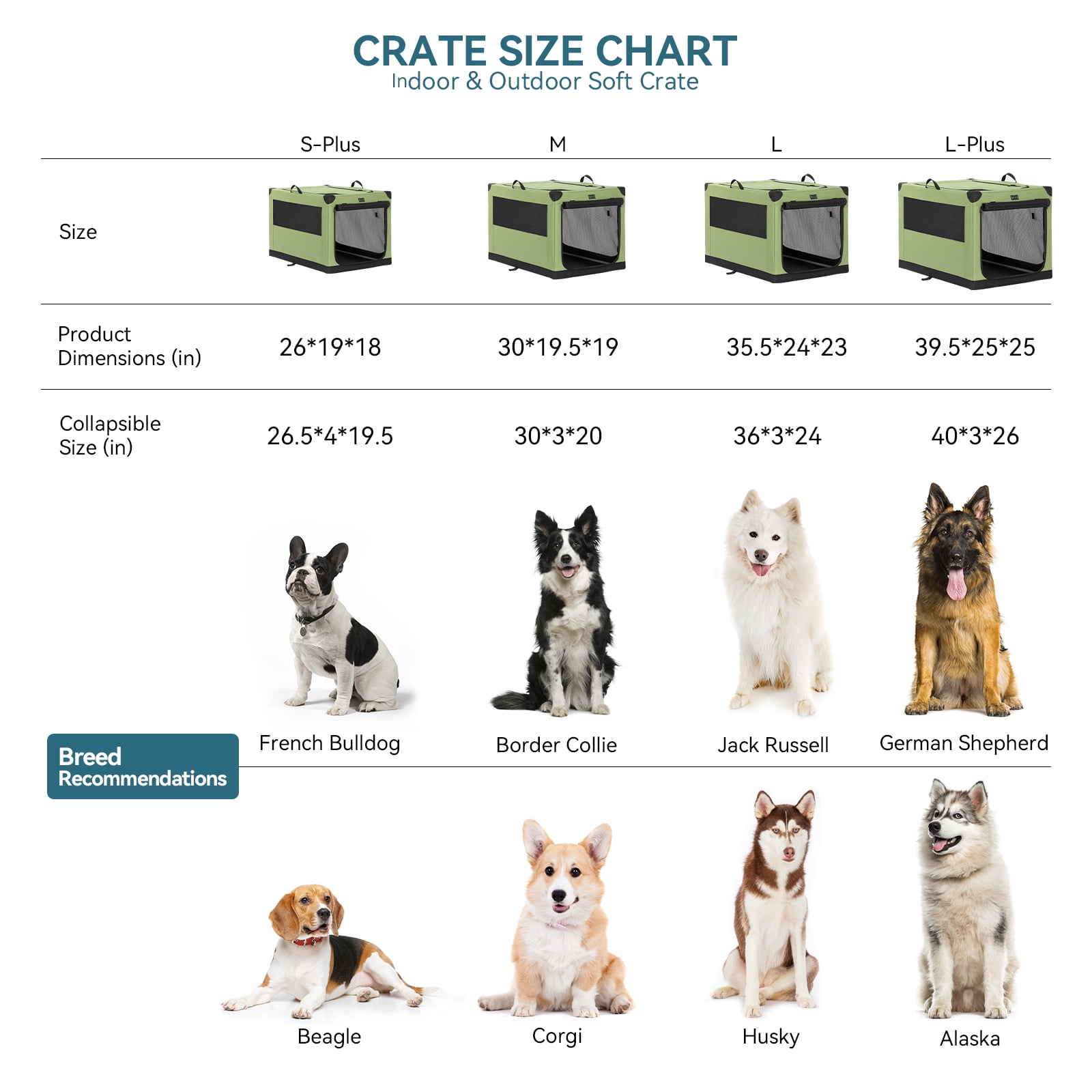 PETSFIT Soft Dog Crate- 30 Inch Lightweight, Easy Setup, Sturdy Soft Sided Dog Crate, Adjustable Framework with 3 Mesh Door, Dog Travel Crate Green - Image 5