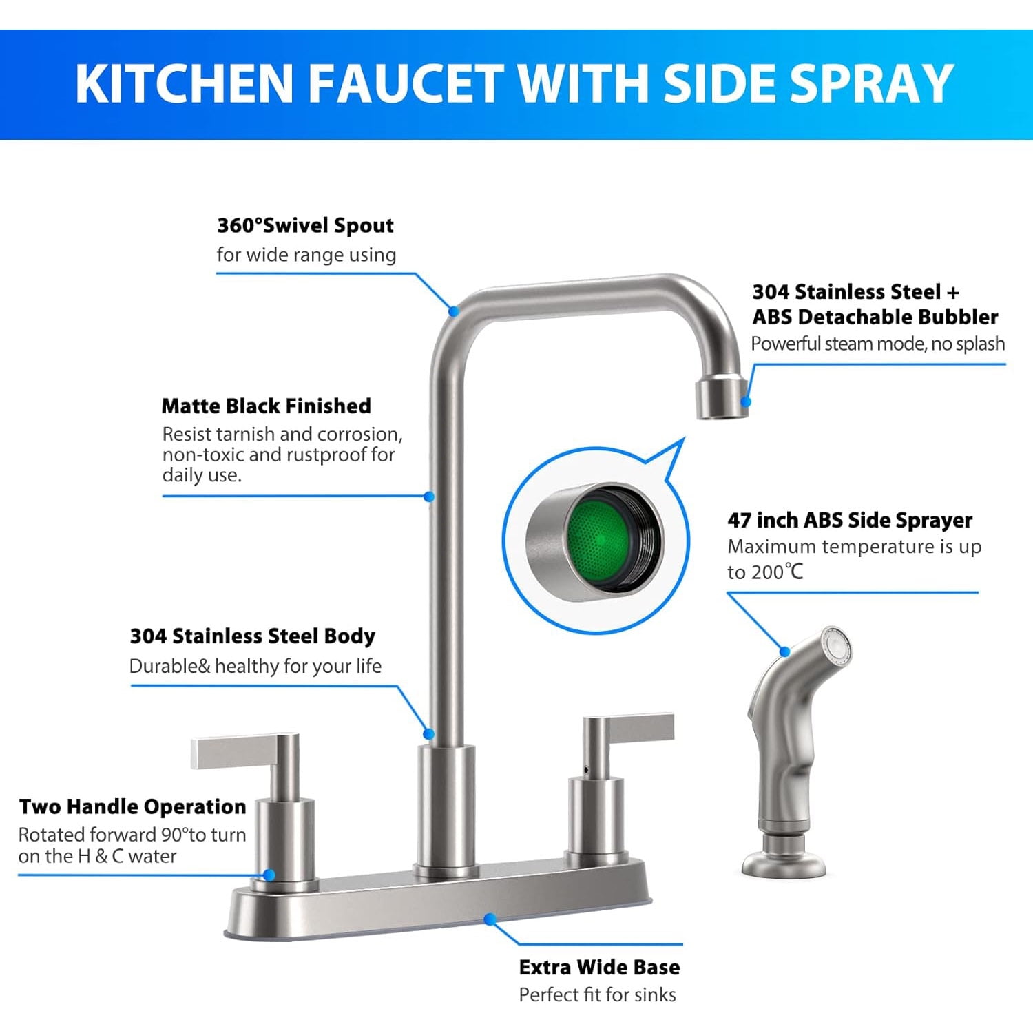 GOWIN - Kitchen Faucet with Sprayer,Brushed Nickel Kitchen Sink Faucet,3 Hole or 4 Hole Faucet for Kitchen Sink,Stainless Steel 2 Handle Kitchen Faucet with Side Sprayer,4 Hole Kitchen Faucets - Image 5