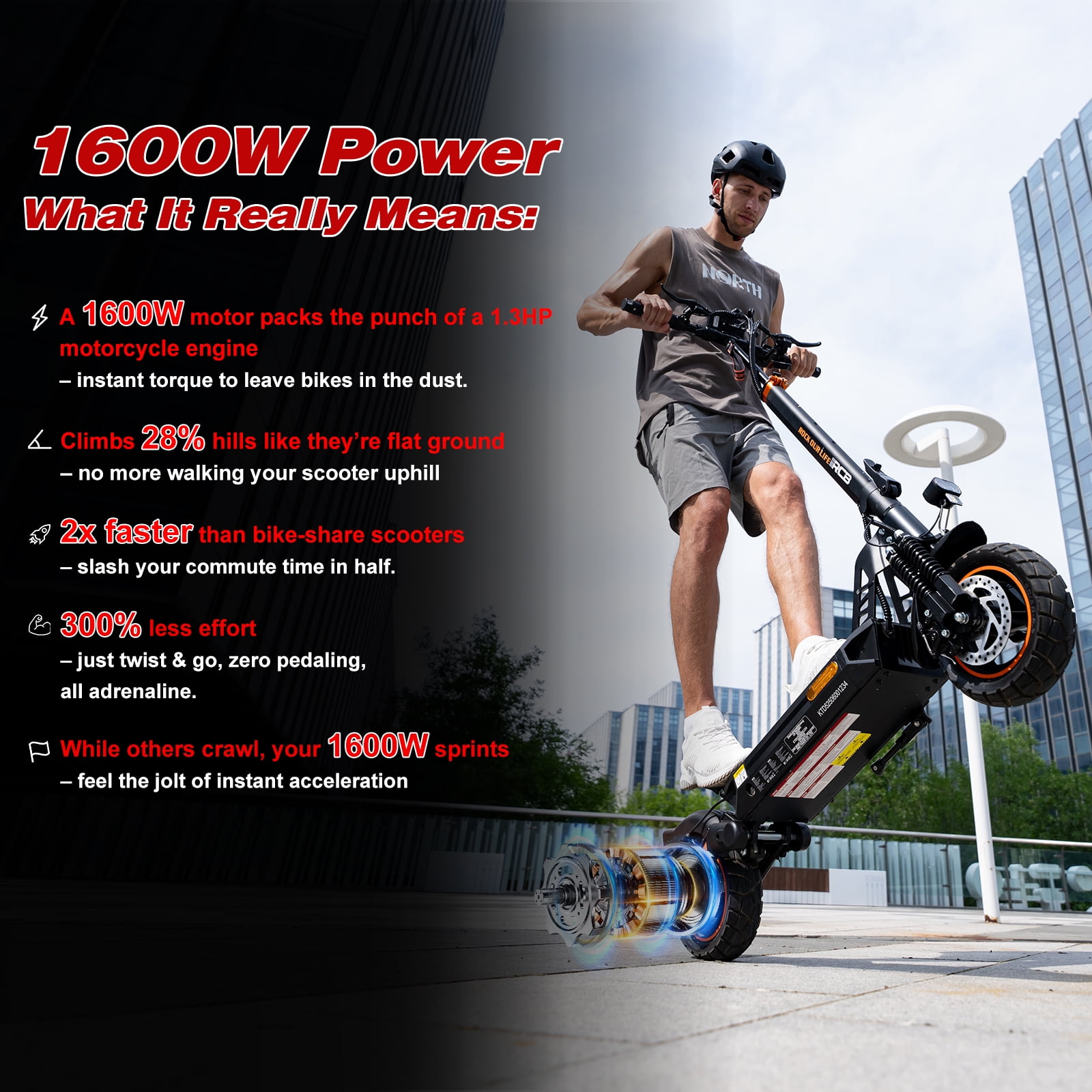 RCB D5PRO Electric Scooter Adult,1600W Peak Motor, 48V27Ah Battery, Up to 80 Miles Range, 10"Anti-Flat Off-Road Tires, Dual Brakes&Dual Suspension, Foldable Commuter Scooter with App & NFC - Image 2