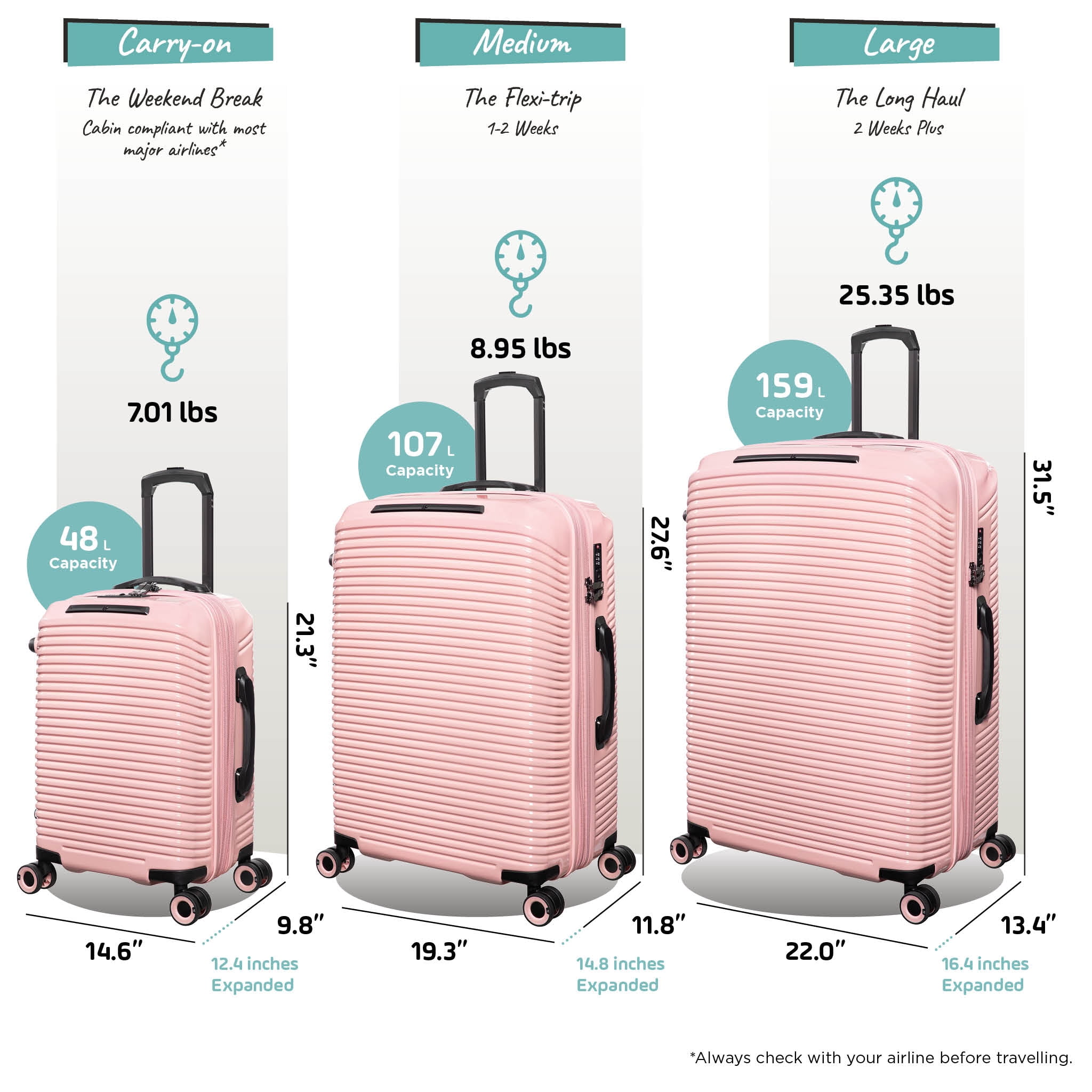 it luggage Traversed 32" Hardside Checked 8 Wheel Expandable Luggage Suitcase Spinner, Metallic Rose Gold - Image 4