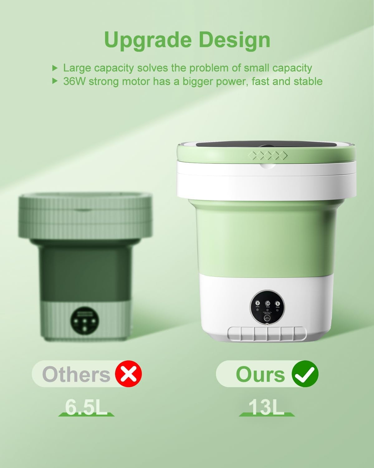 Daretodo Portable Washing Machine, 13L High-Capacity for Underwear, Baby Clothes and Socks,Complimentary drain basket and drain pipe,for family, apartment, travel, dormitory - Image 6