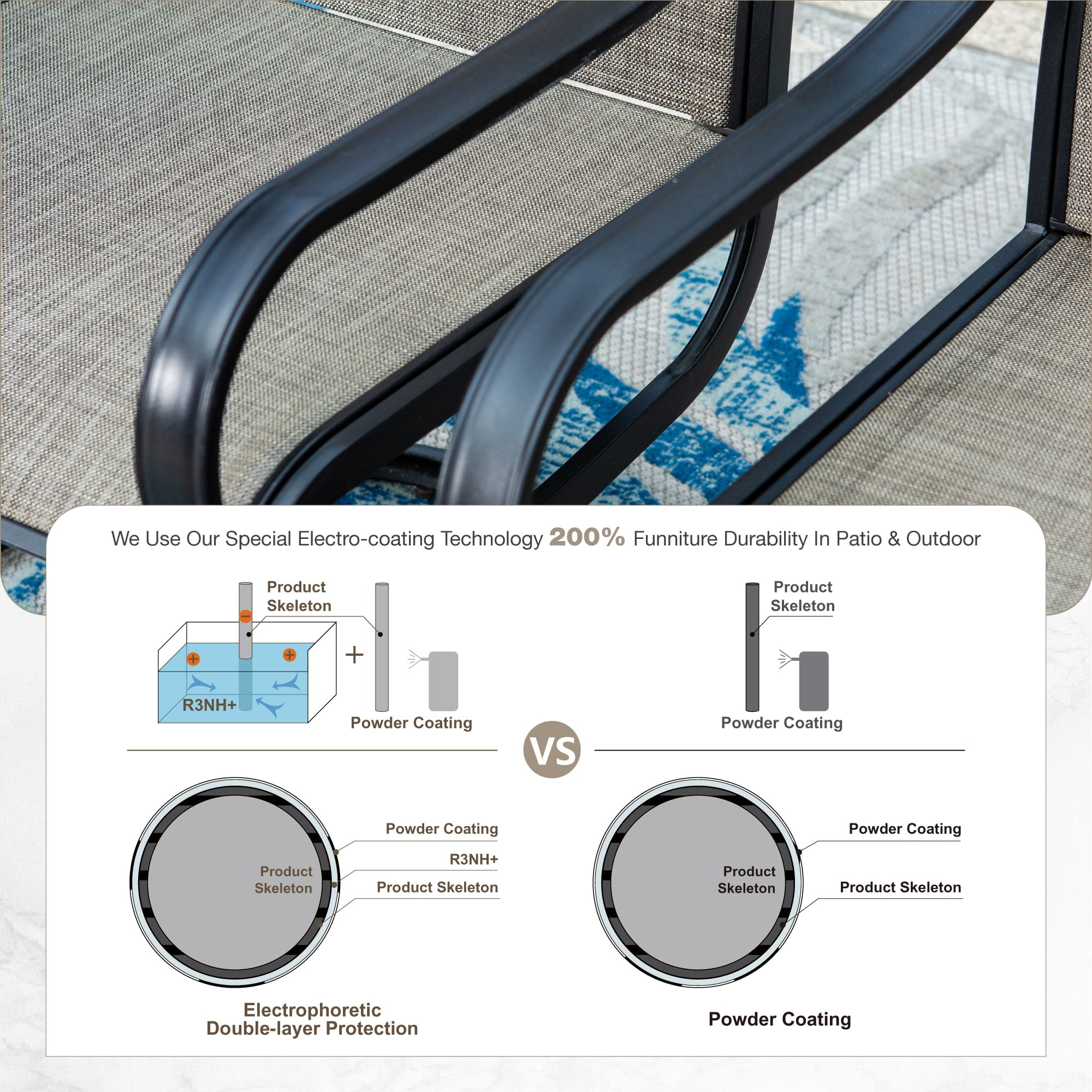 Sophia & William Patio Dining Chairs Outdoor Swivel Textilene Chairs Set of 2 with Black Steel Frame - Image 5