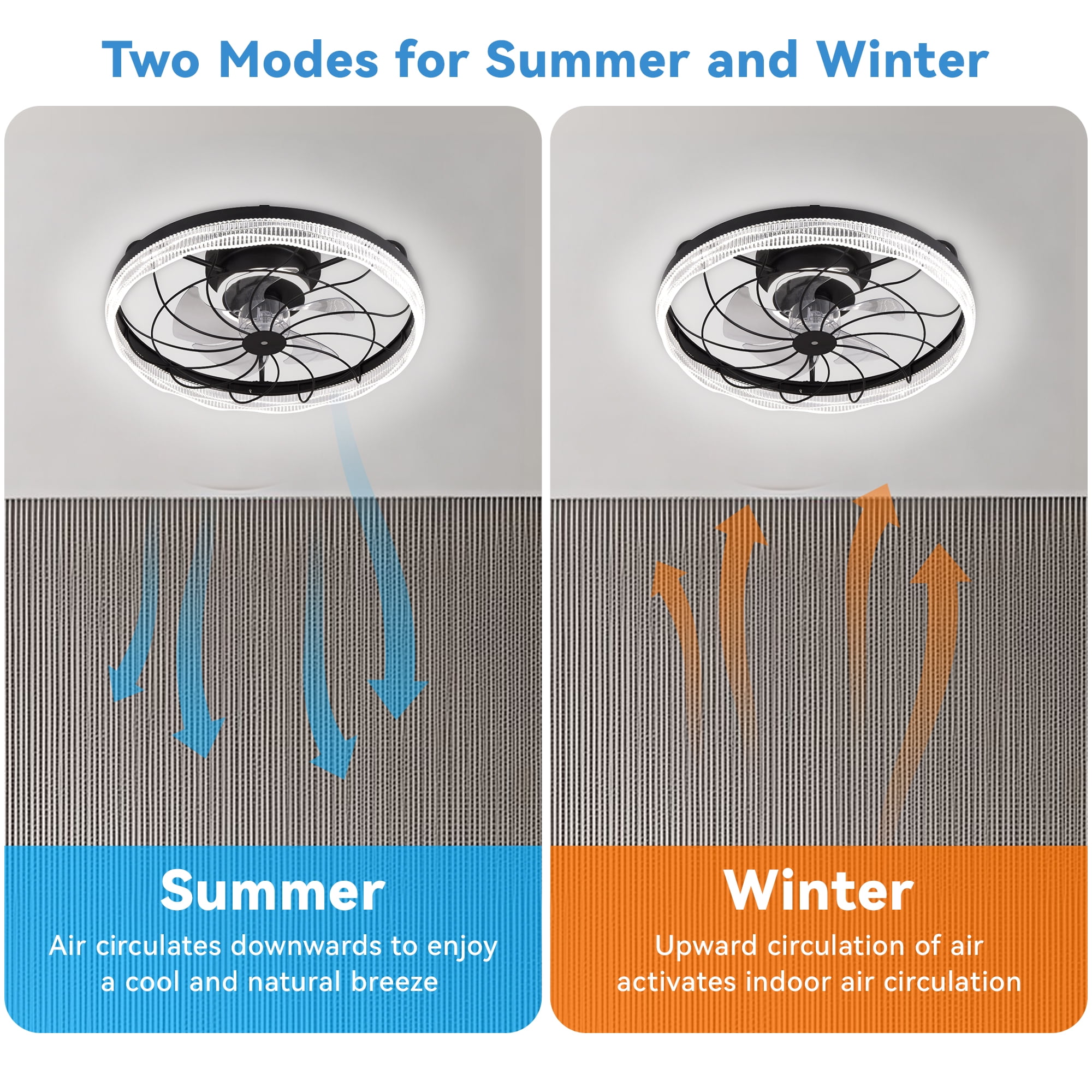 DAYBETTER 19.8" Ceiling Fan with Lights,Dimmable APP Remote Control Modern Fan Lights with Timmer and 6 Speeds for Bedroom Living Room Kitchen - Image 7