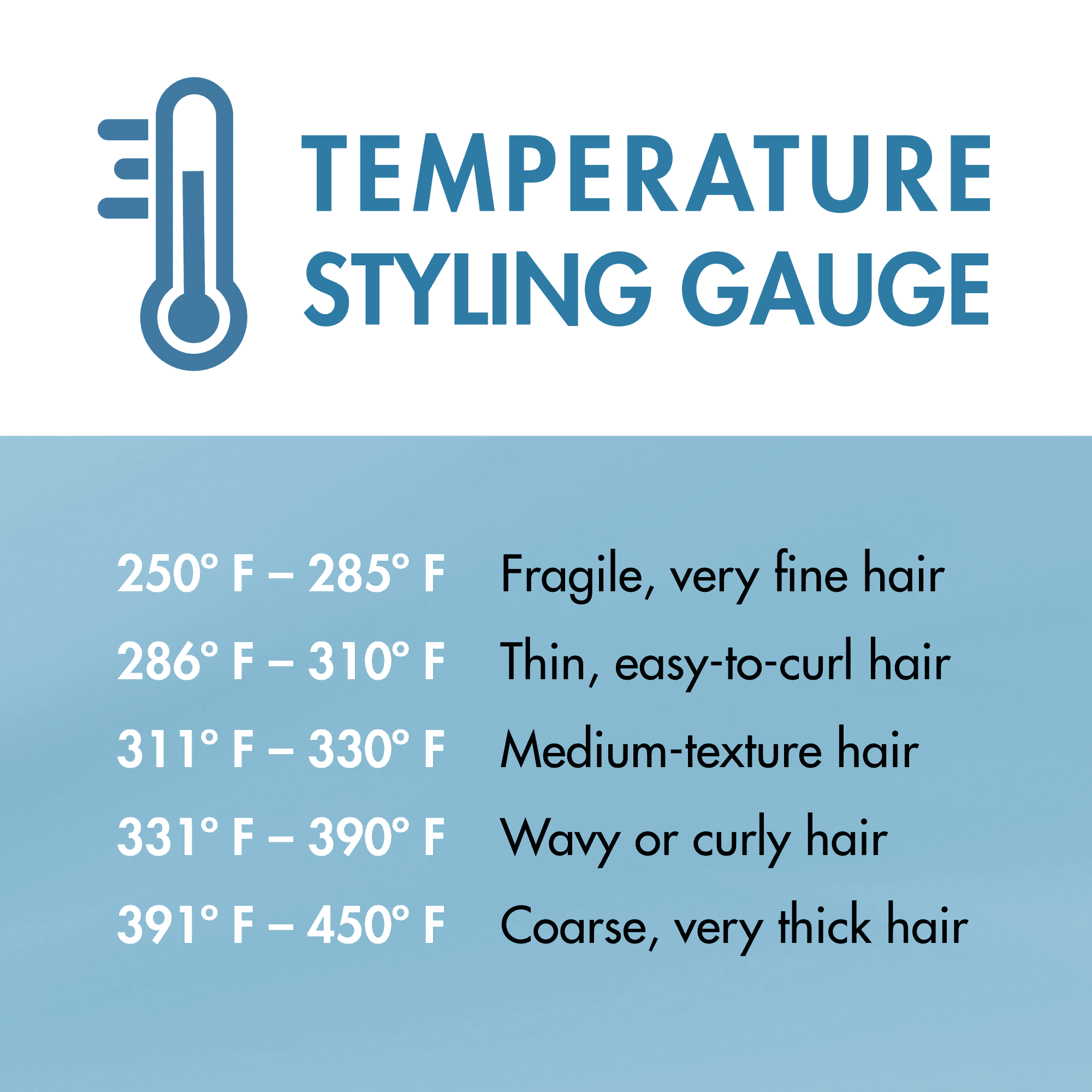 BaBylissPRO Nano Titanium 1.25 –>.75" ConiCurl® Iron - Image 2