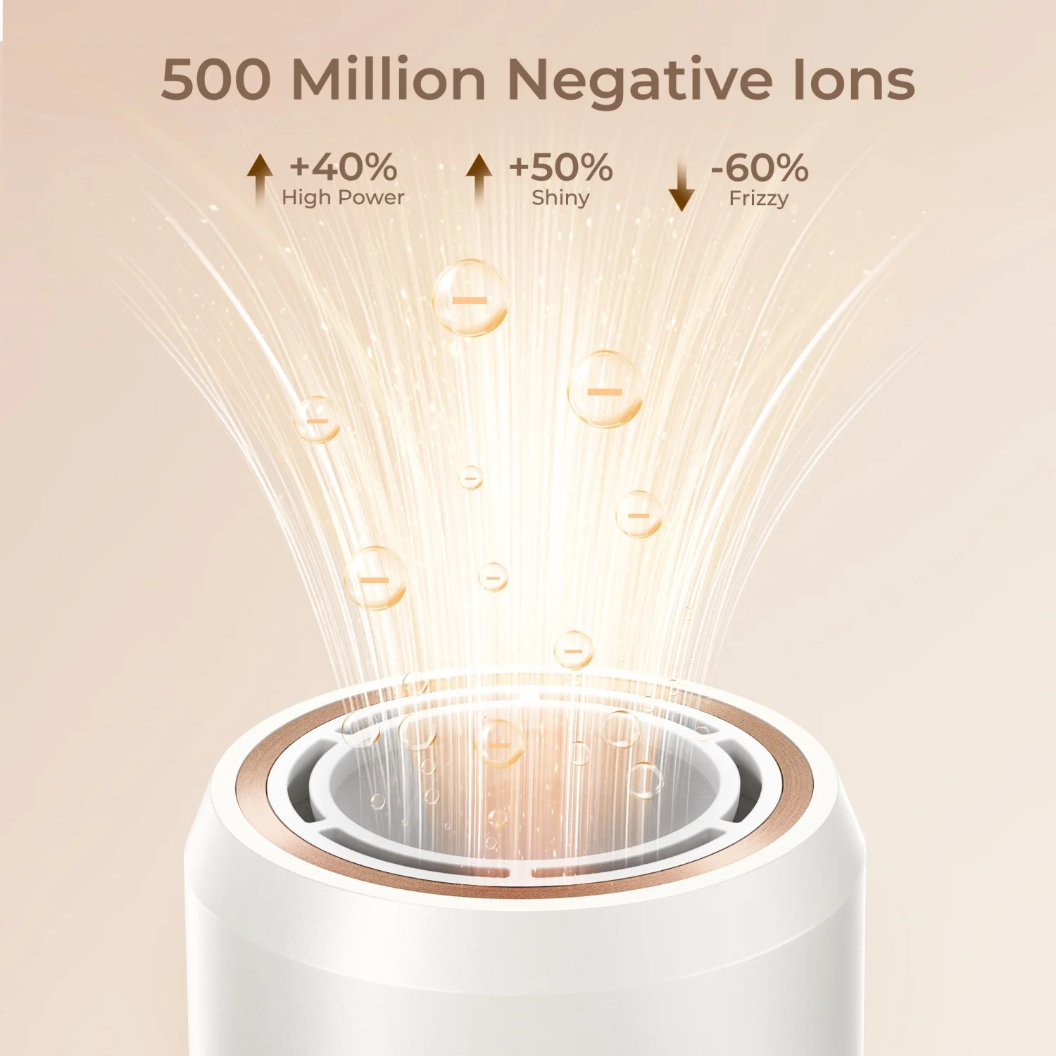 Laresar High Speed Hair Dryer, Professional Ionic Hair Dryer with Diffuser, Hair Dryers for Women Home Travel and Salon, White Blow Dryer - Image 7