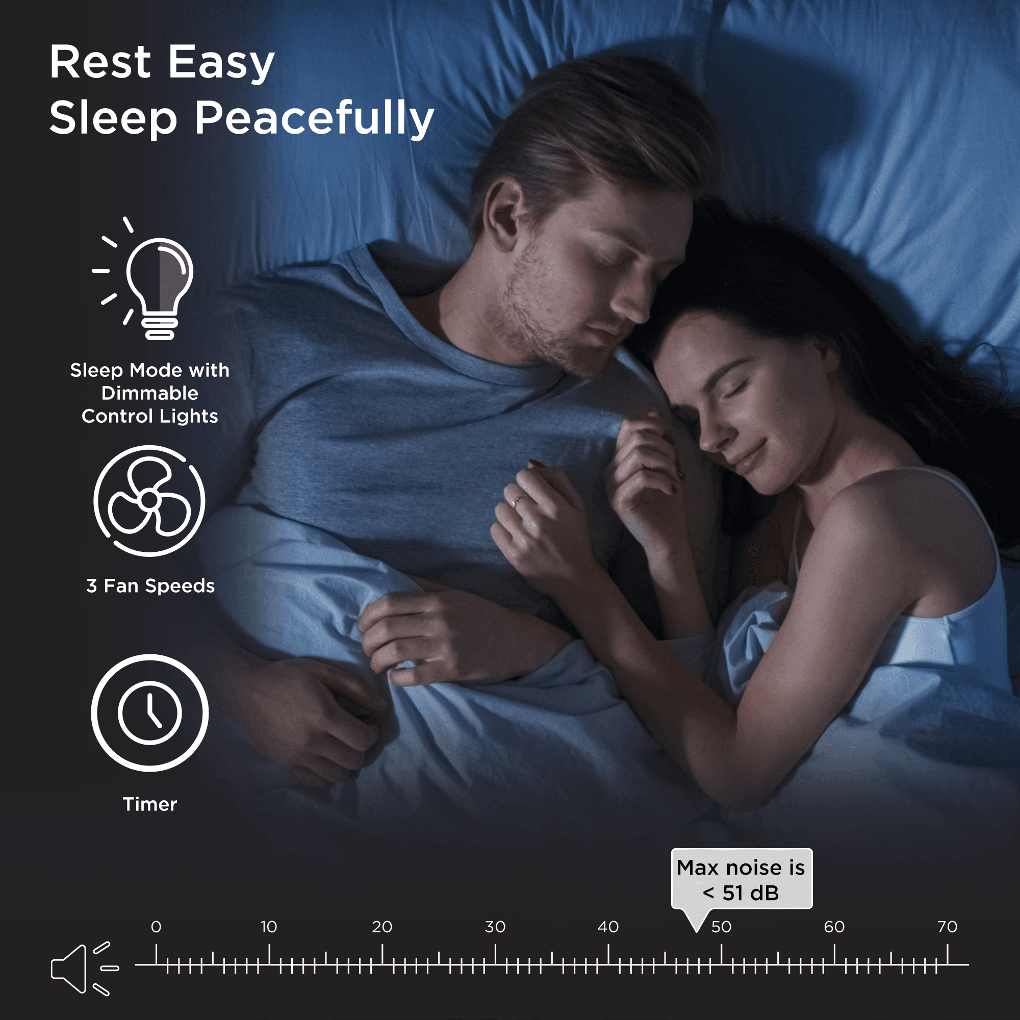 Medify Air MA-14 White Air Purifier | 3-in-1 Pre-Filter, HEPA H13 & Activated Carbon Filter | Removes Smoke, Dust & Odors | 428 Sq Ft | 1-Pack - Image 6