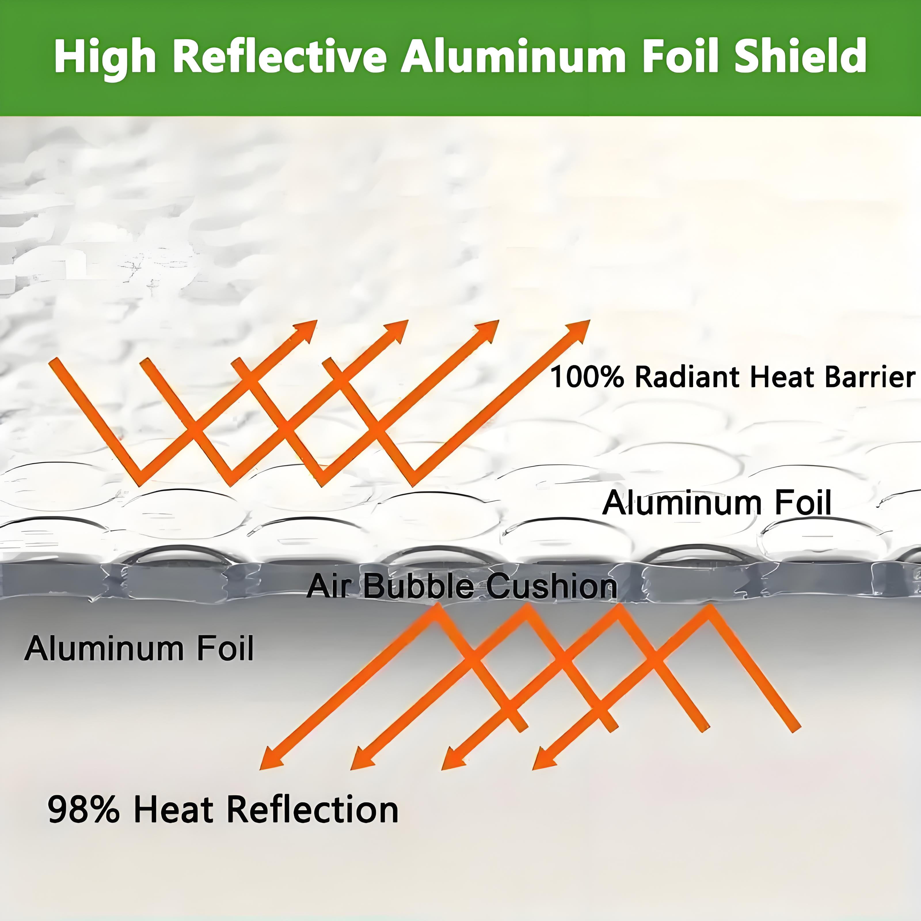 Petoto Bubble Reflective Insulation Roll, 24 in X 33 Ft Double Aluminum Foil, Window Insulation for Summer Heat, Thermal Insulation Radiant Barrier for Windows, RV, Roof, Garage Door - Image 4