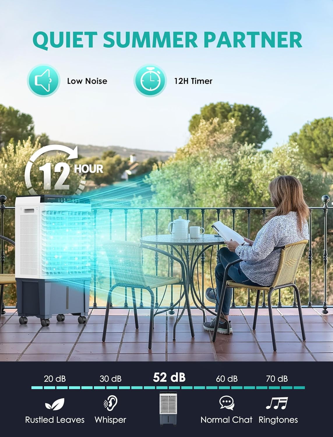 Nordic Hygge 1800 CFM 3 Speed Portable Evaporative Air Cooler Fan Humidifier Indoor/Outdoor up to 1000 Sq. Ft., White - Image 4