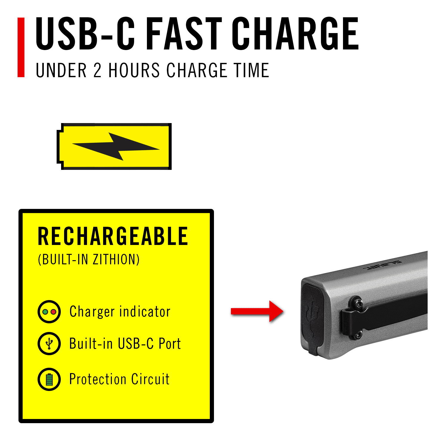 COAST SLAYER 1150 Lumen Rechargeable LED Flashlight – USB-C, Dual Optic, Waterproof - Image 2