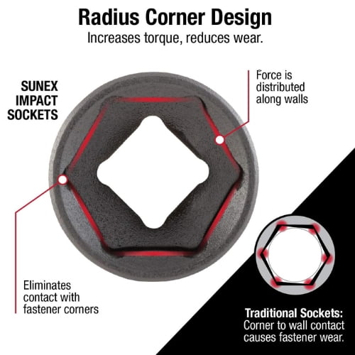 Sunex 17 PC 3/4" DR Metric Deep Impact Socket Set - Image 2
