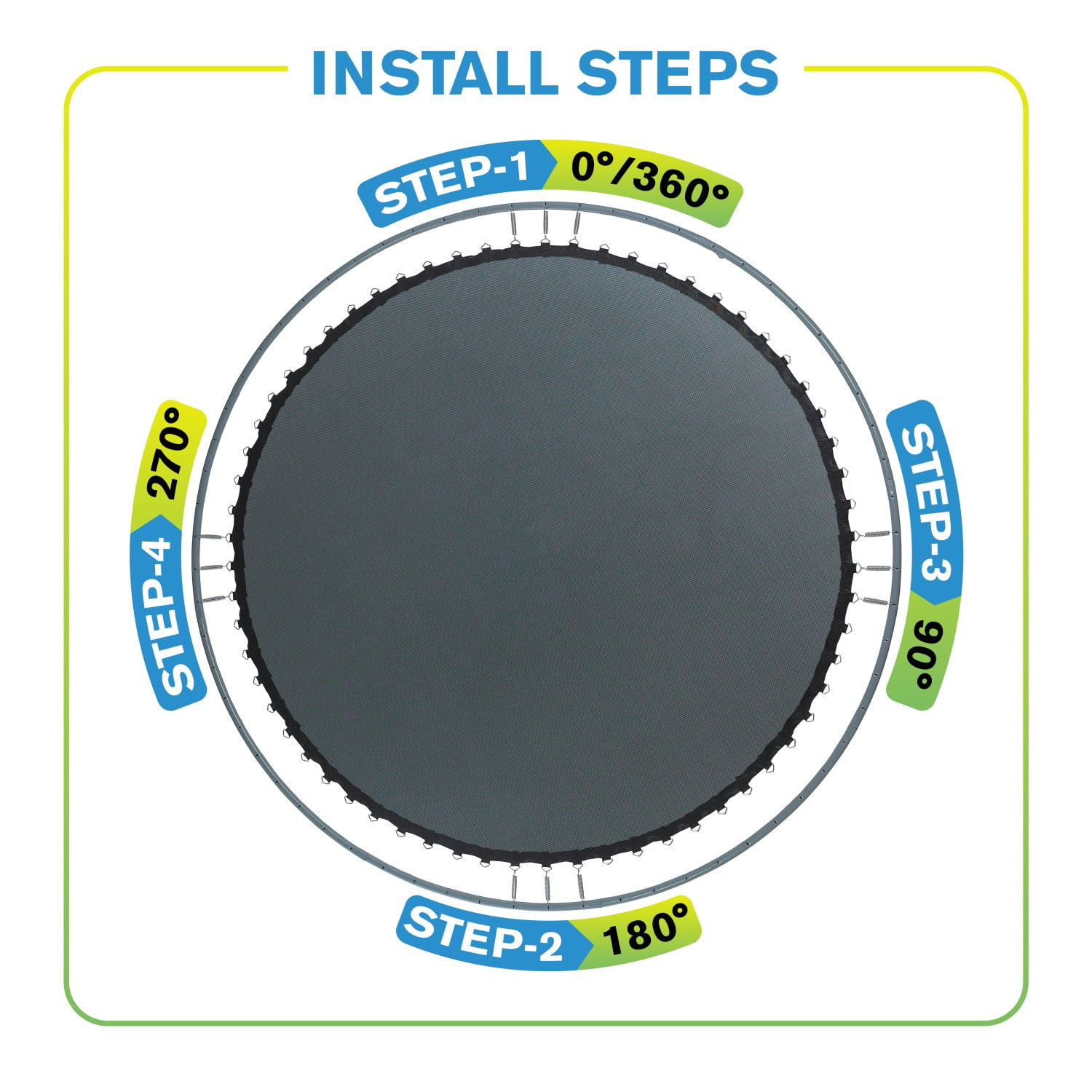 Machrus Upper Bounce Trampoline Mat Replacement – Fits 14 FT Round Trampoline Frame with 96 V-Hooks, 7" Springs – UV, Water, and Fade Resistant Jumping Mat Only - Image 3
