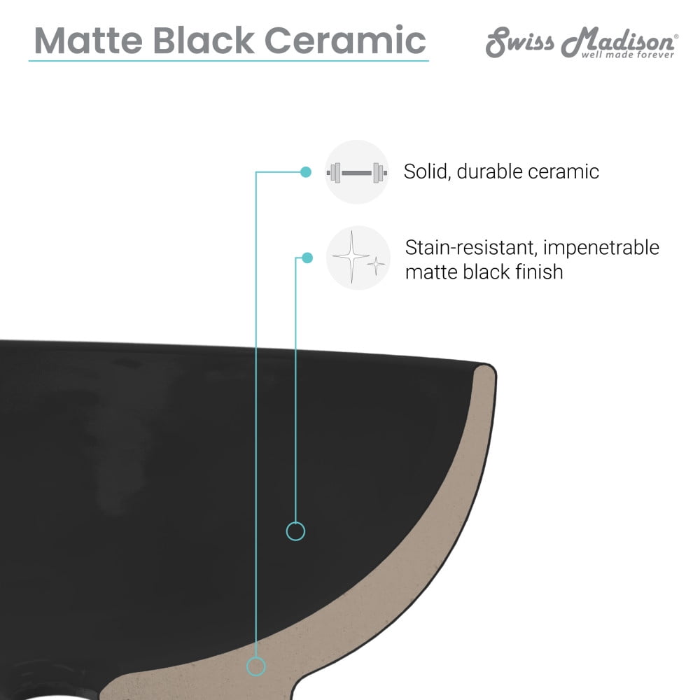 Voltaire Ceramic Rectangle Vessel Sink, Matte Black - Image 8