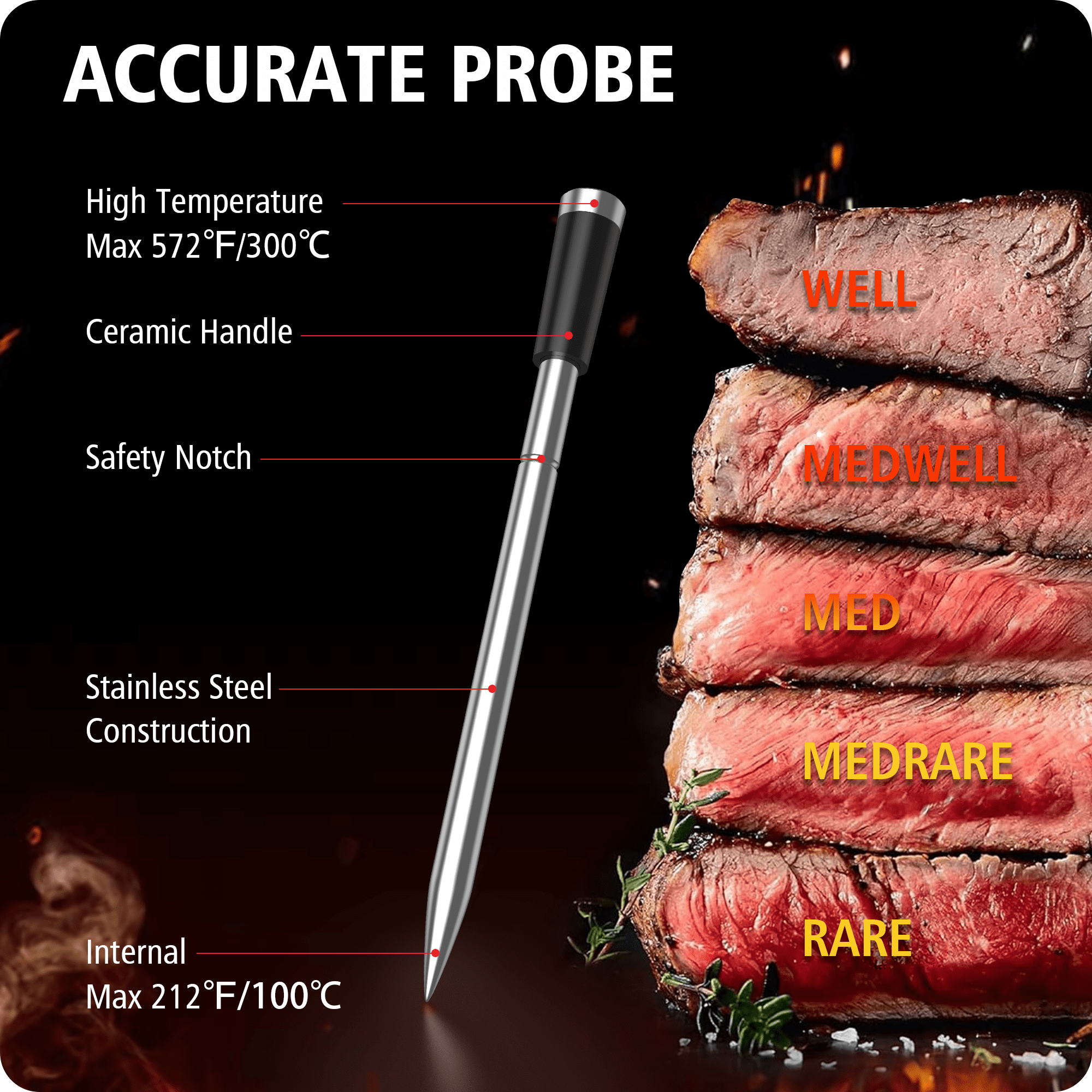 BFOUR 2 Probe Bluetooth Wireless Meat Thermometer for BBQ Oven Grill Kitchen Smoker Rotisserie - Image 5