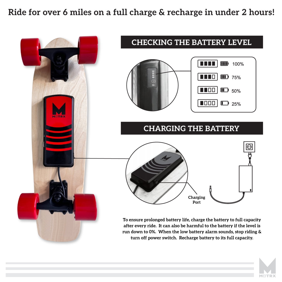 M8TRX EB100 Electric Skateboard, Gravity Sensor Riding, 300 Watt, 28" Deck, 10 MPH, Red - Image 5