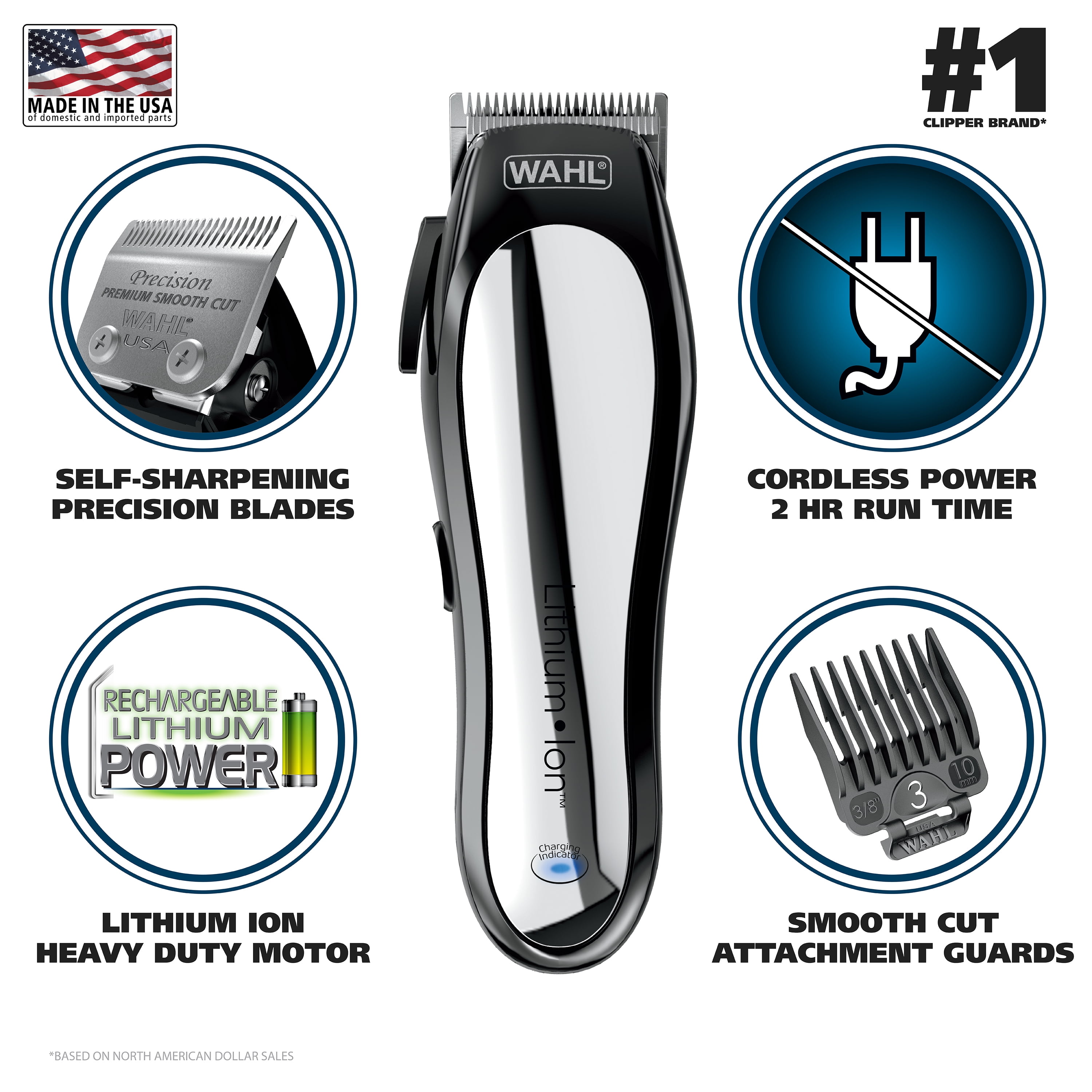 Wahl Lithium Pro Complete Electic Cordless Hair Clipper & Touch up Kit For Men or Women 79600-3301 - Image 7
