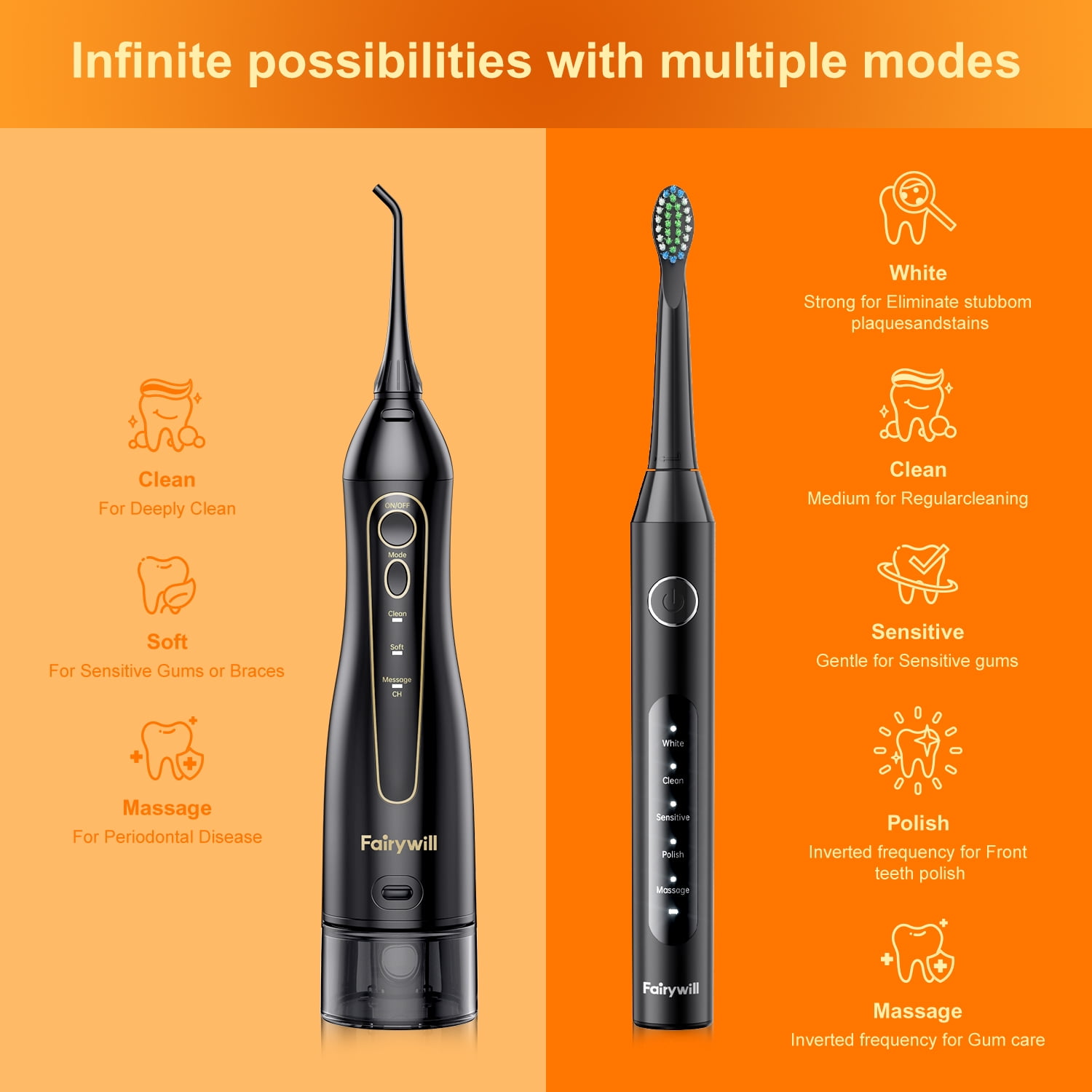 Fairywill Electric Toothbrush Water Flosser Combo, 47000/min Sonic Toothbrush with 5 Modes and 300ml Oral Irrigator,4 Brush Heads & 4 Jet Tips Included, Black - Image 2