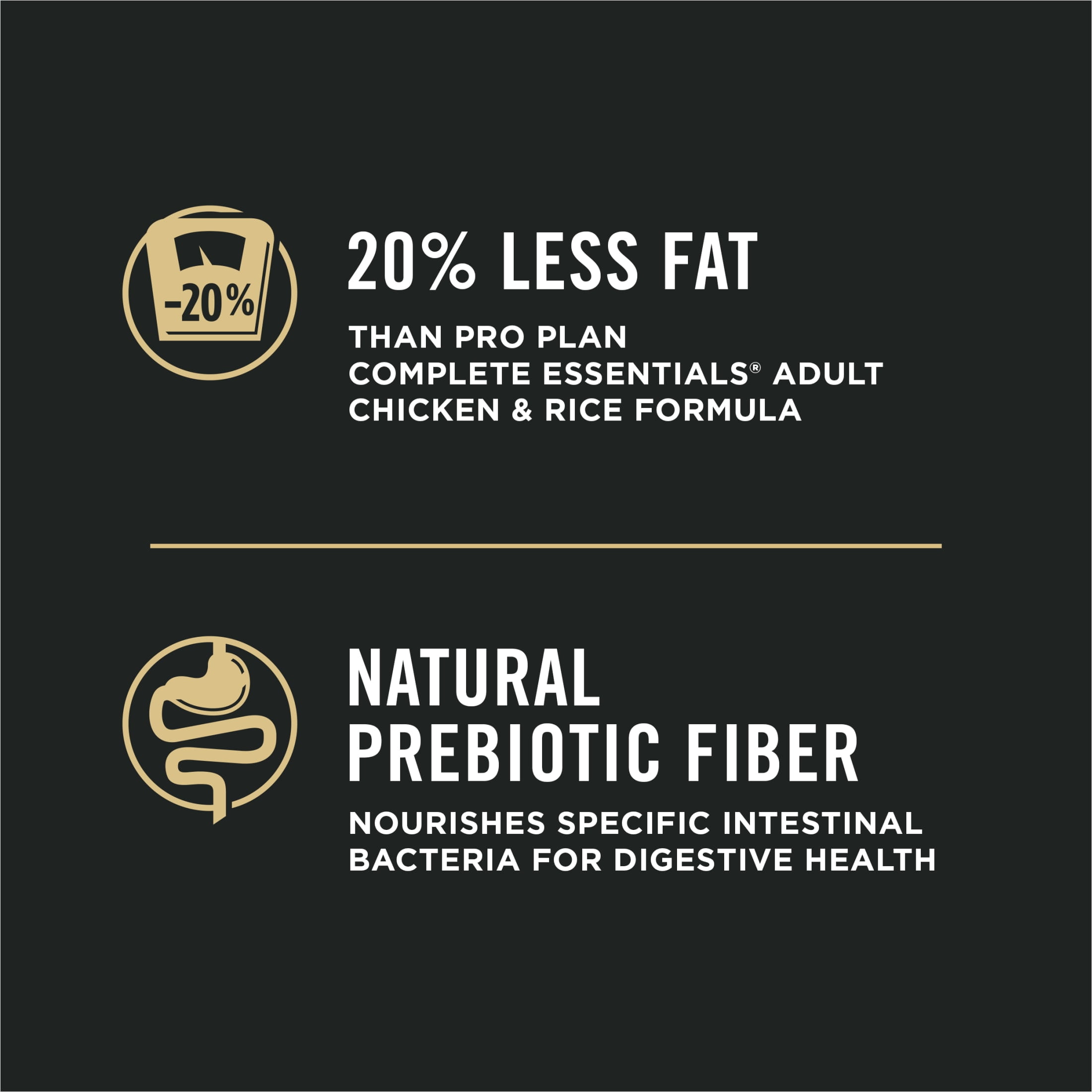 Purina Pro Plan Weight Management Dry Cat Food, Chicken & Rice, 16 lb Bag - Image 2