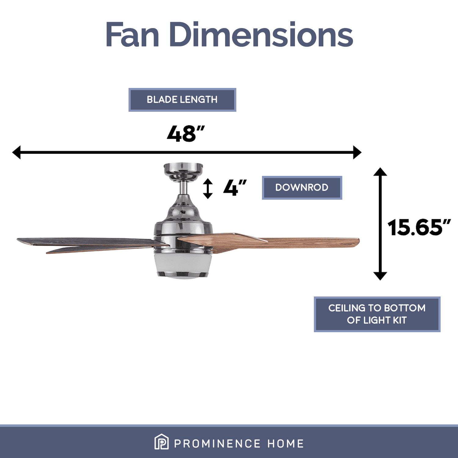 Prominence Home Tennyson 48" Gun Metal Modern Ceiling Fan with 5 Blades, LED Light Kit, Remote & Reverse Airflow - Image 4