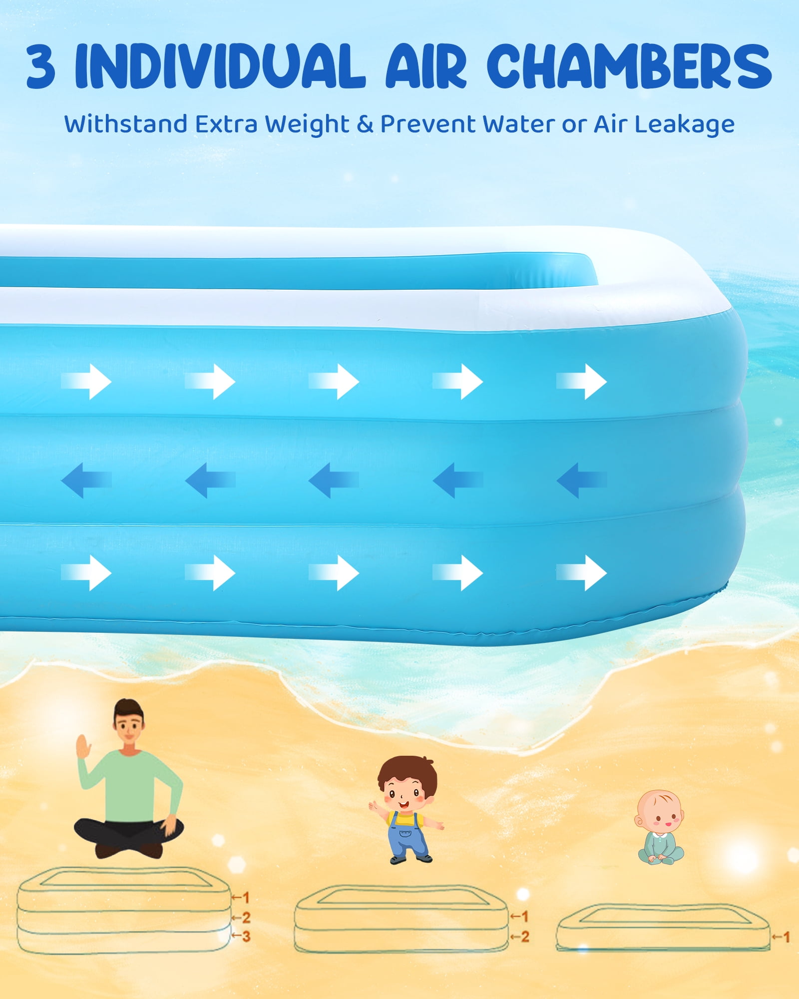 Naipo 95In Inflatable Swimming Pool Family Inflatable Pool Full-Sized Blow Up Pool Square Easy Set 95''*56''*22'' For Summer Play - Image 2