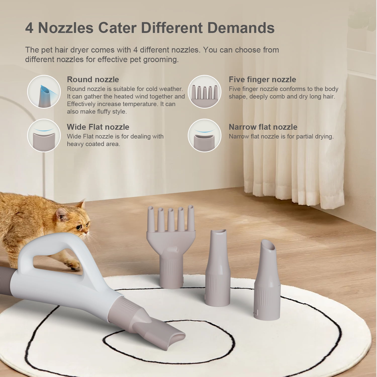 Dog Hair Dryer Blower for Grooming - Professional High Velocity 4.5HP Blow Dryer for Dogs - Pet Dryer Adjustable Heat Low Noise Quiet Air Flow - Image 8