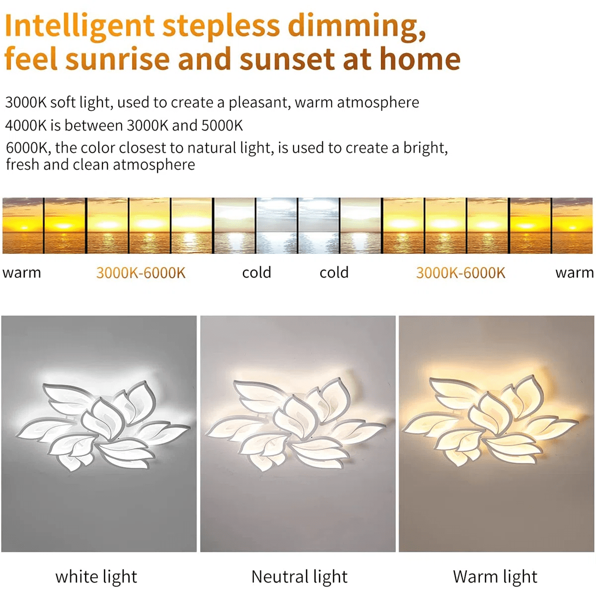 Garwarm Modern Ceiling Light, 29.5in Dimmable LED Flush Mount Ceiling Lamp, 75W Acrylic Sahde Ceiling Chandelier Lighting Fixture with Remote Control for Living Dining Room Bedroom - Image 9